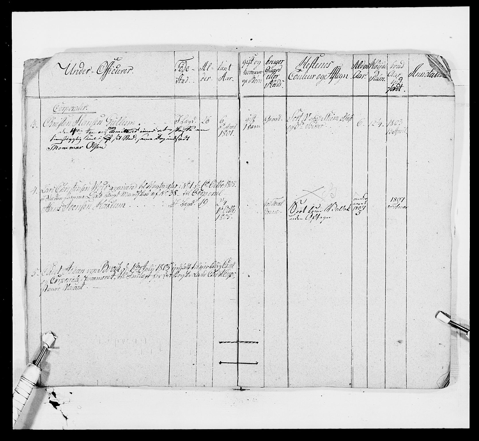 Generalitets- og kommissariatskollegiet, Det kongelige norske kommissariatskollegium, AV/RA-EA-5420/E/Eh/L0008: Akershusiske dragonregiment, 1807-1813, p. 11