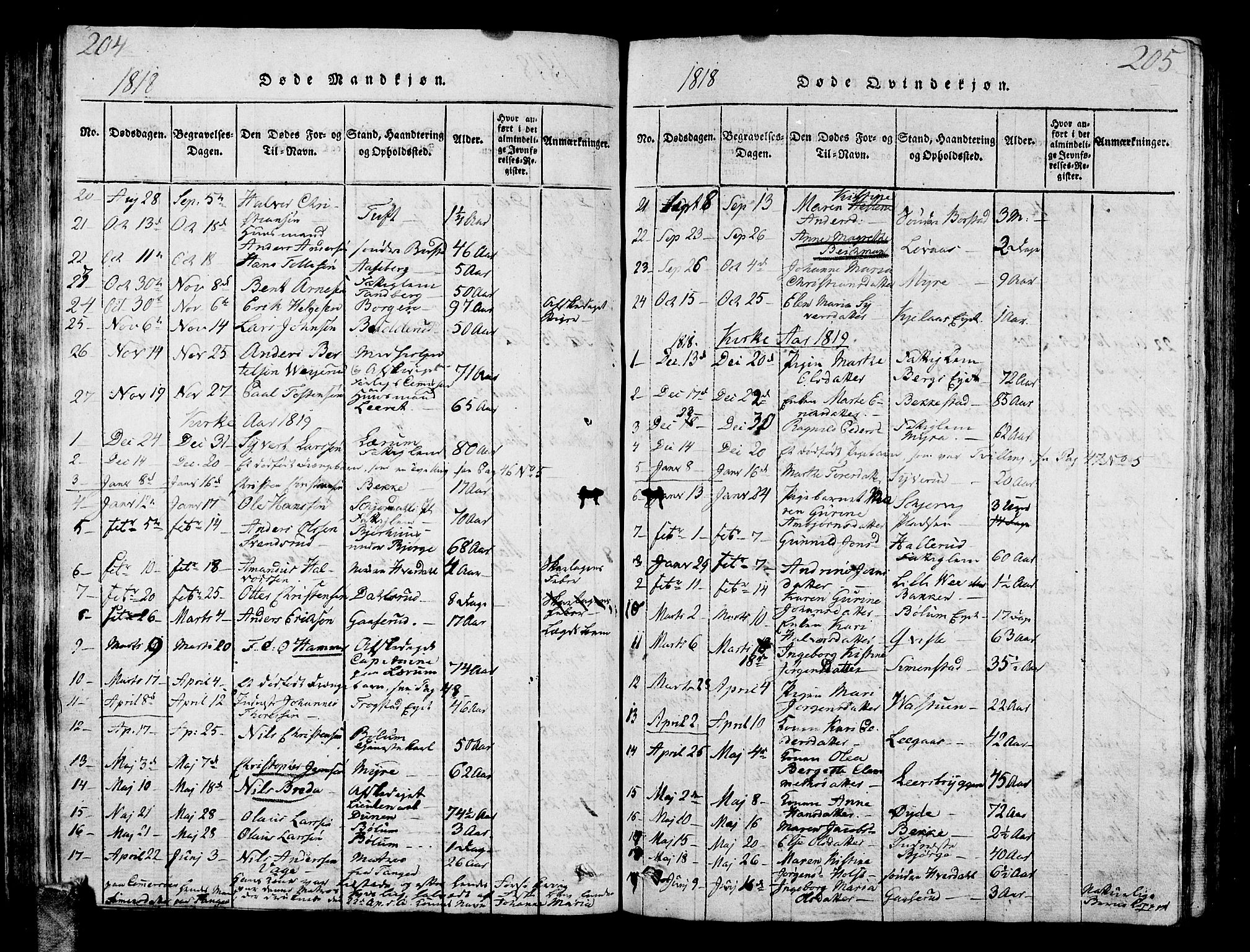 Sande Kirkebøker, AV/SAKO-A-53/G/Ga/L0001: Parish register (copy) no. 1, 1814-1847, p. 204-205