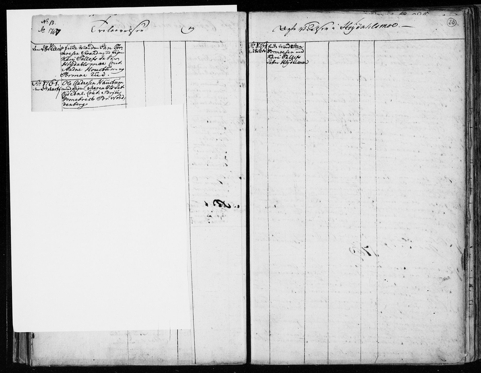 Lårdal kirkebøker, AV/SAKO-A-284/F/Fa/L0003: Parish register (official) no. I 3, 1754-1790, p. 50