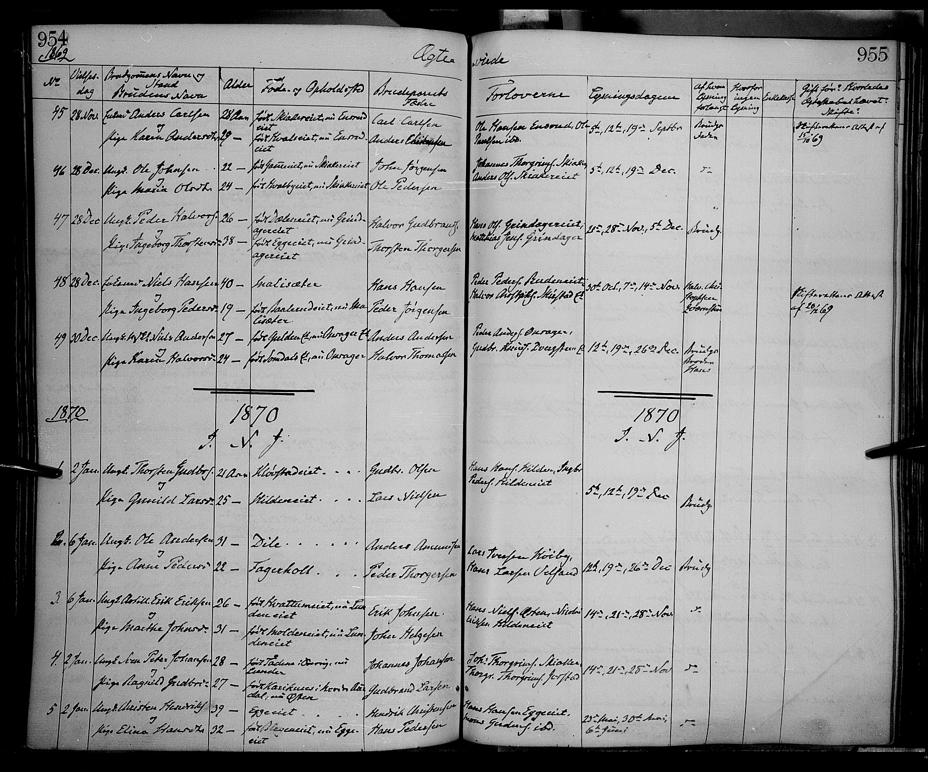Gran prestekontor, SAH/PREST-112/H/Ha/Haa/L0012: Parish register (official) no. 12, 1856-1874, p. 954-955