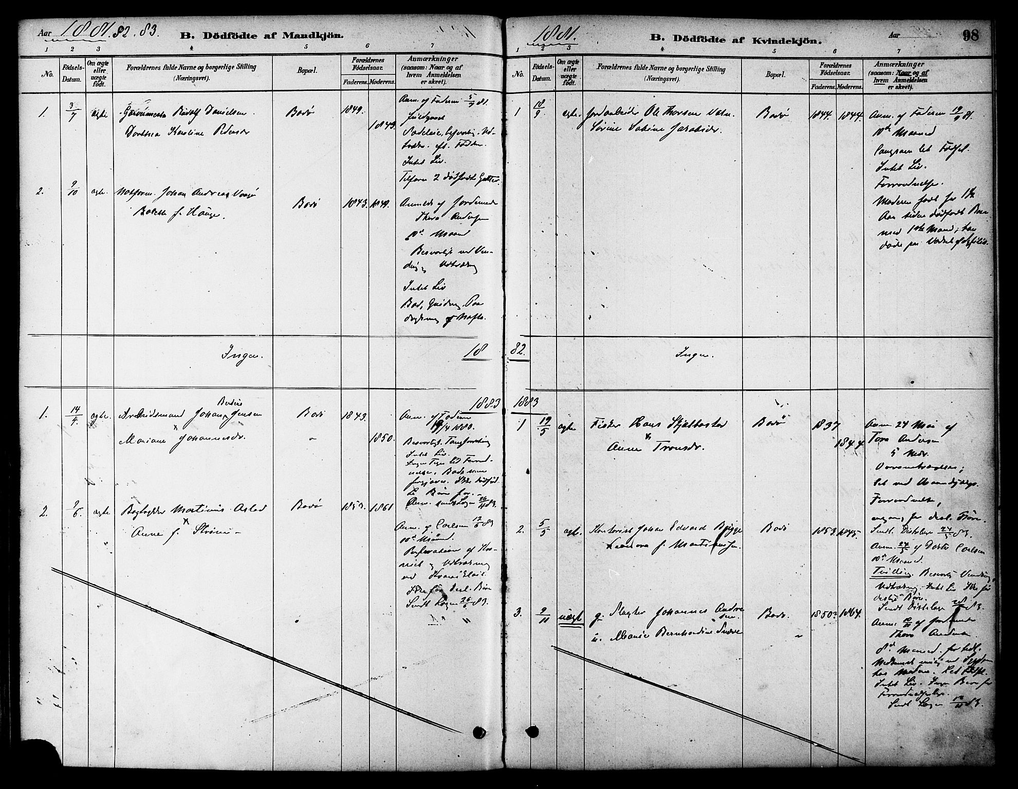 Ministerialprotokoller, klokkerbøker og fødselsregistre - Nordland, SAT/A-1459/801/L0030: Parish register (copy) no. 801C05, 1879-1887, p. 98