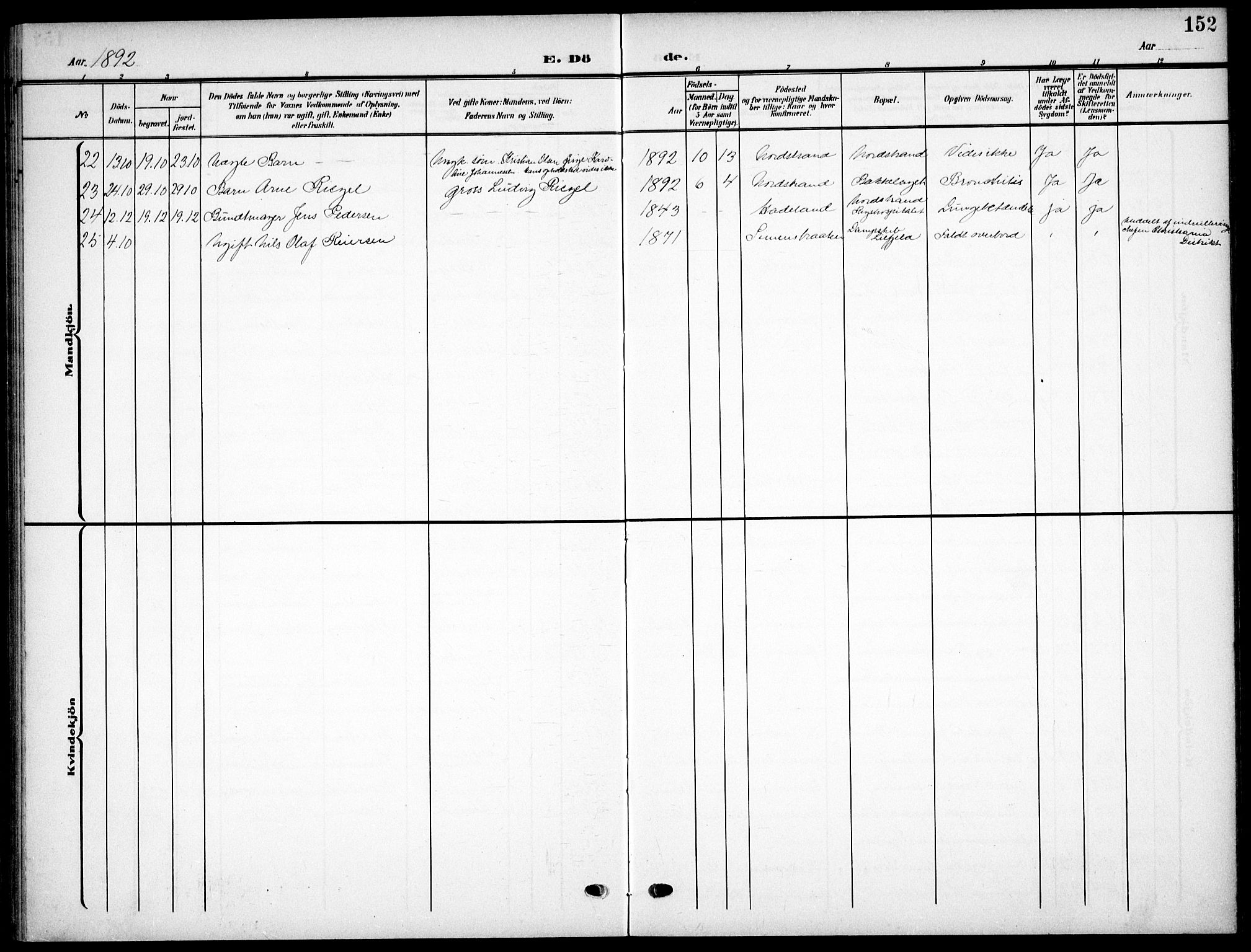 Nordstrand prestekontor Kirkebøker, AV/SAO-A-10362a/F/Fa/L0000: Parish register (official) no.  0, 1881-1900, p. 152