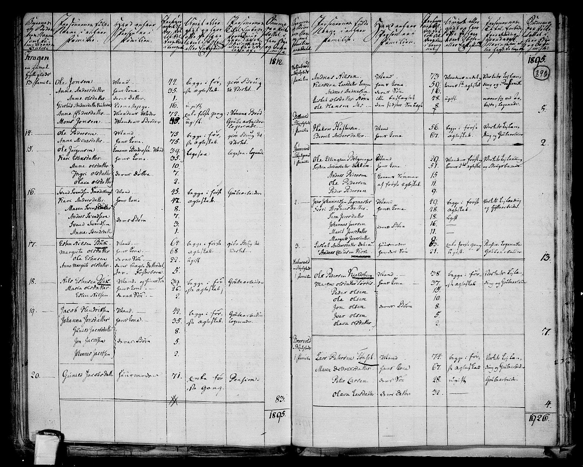 RA, 1801 census for 1640P Røros, 1801, p. 389b-390a