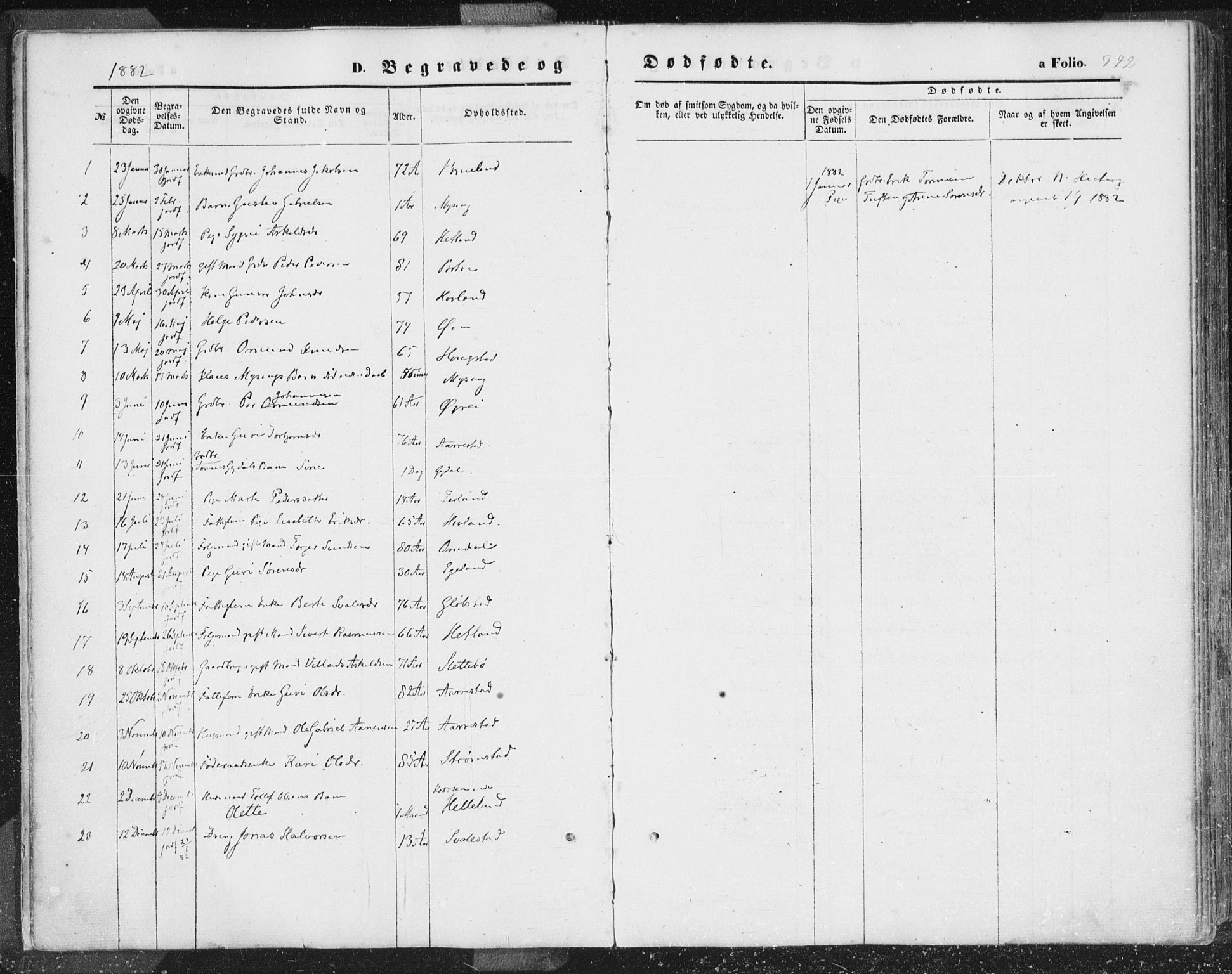 Helleland sokneprestkontor, AV/SAST-A-101810: Parish register (official) no. A 7.2, 1863-1886, p. 342