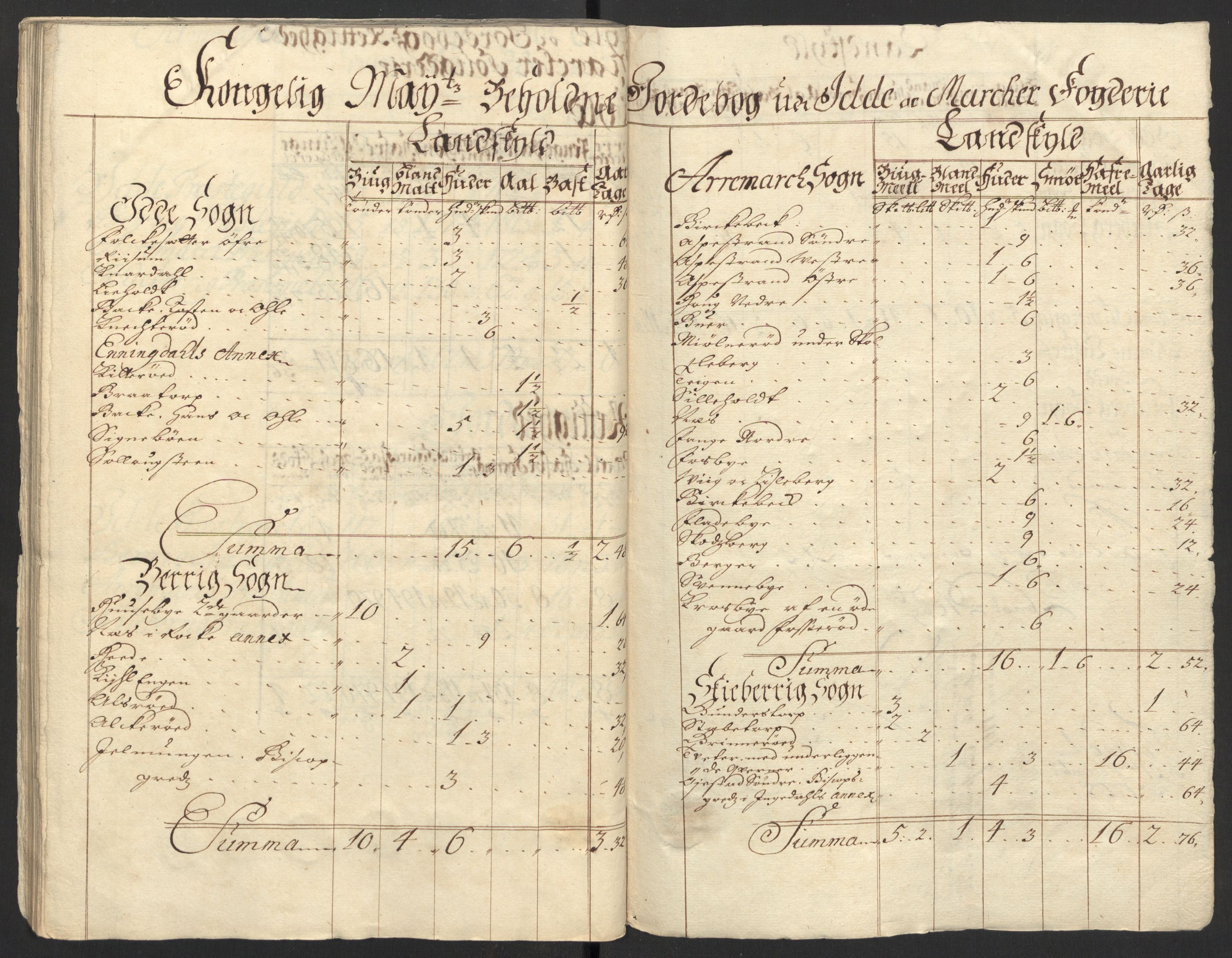 Rentekammeret inntil 1814, Reviderte regnskaper, Fogderegnskap, AV/RA-EA-4092/R01/L0018: Fogderegnskap Idd og Marker, 1707-1709, p. 188