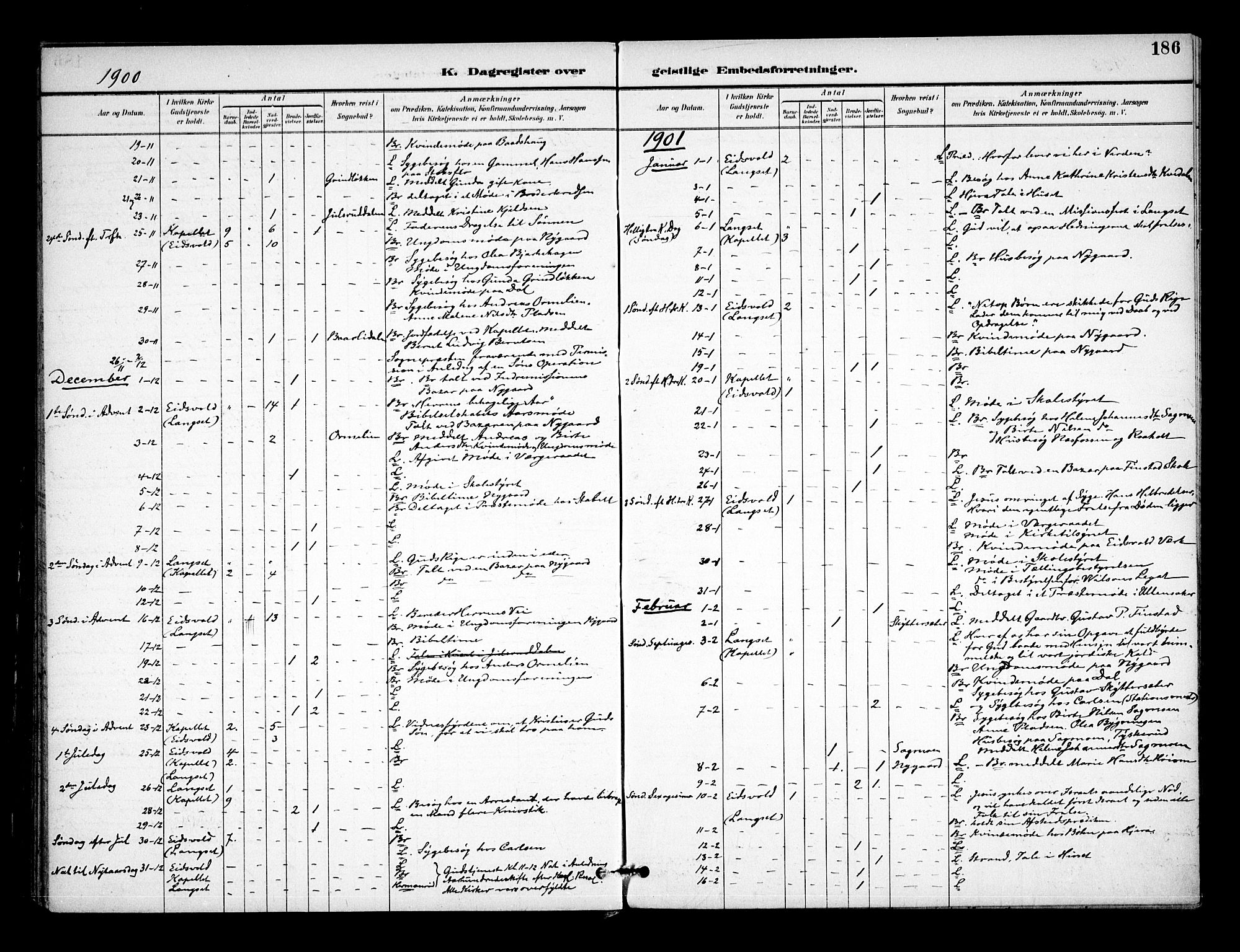 Eidsvoll prestekontor Kirkebøker, SAO/A-10888/F/Fa/L0005: Parish register (official) no. I 5, 1896-1906, p. 186