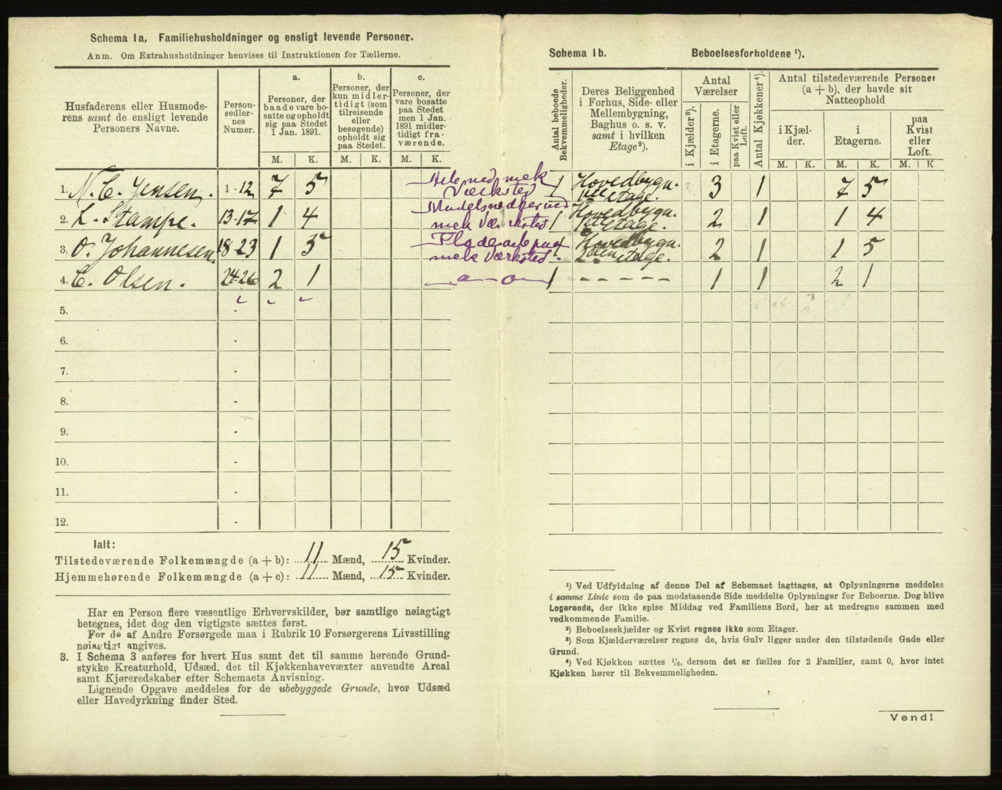 RA, 1891 census for 0104 Moss, 1891, p. 1393