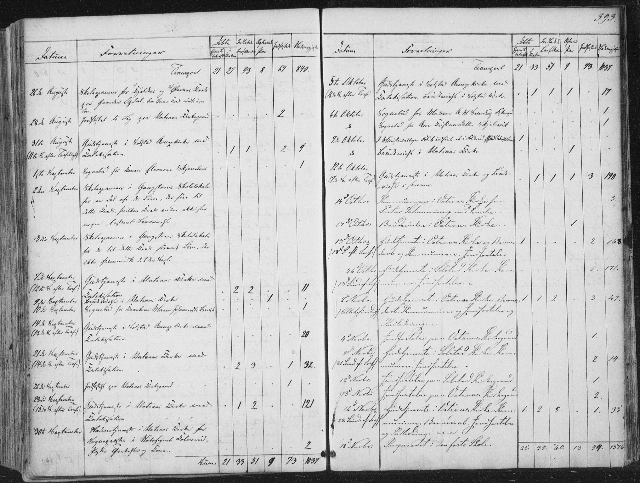 Ministerialprotokoller, klokkerbøker og fødselsregistre - Nordland, AV/SAT-A-1459/810/L0144: Parish register (official) no. 810A07 /1, 1841-1862, p. 393