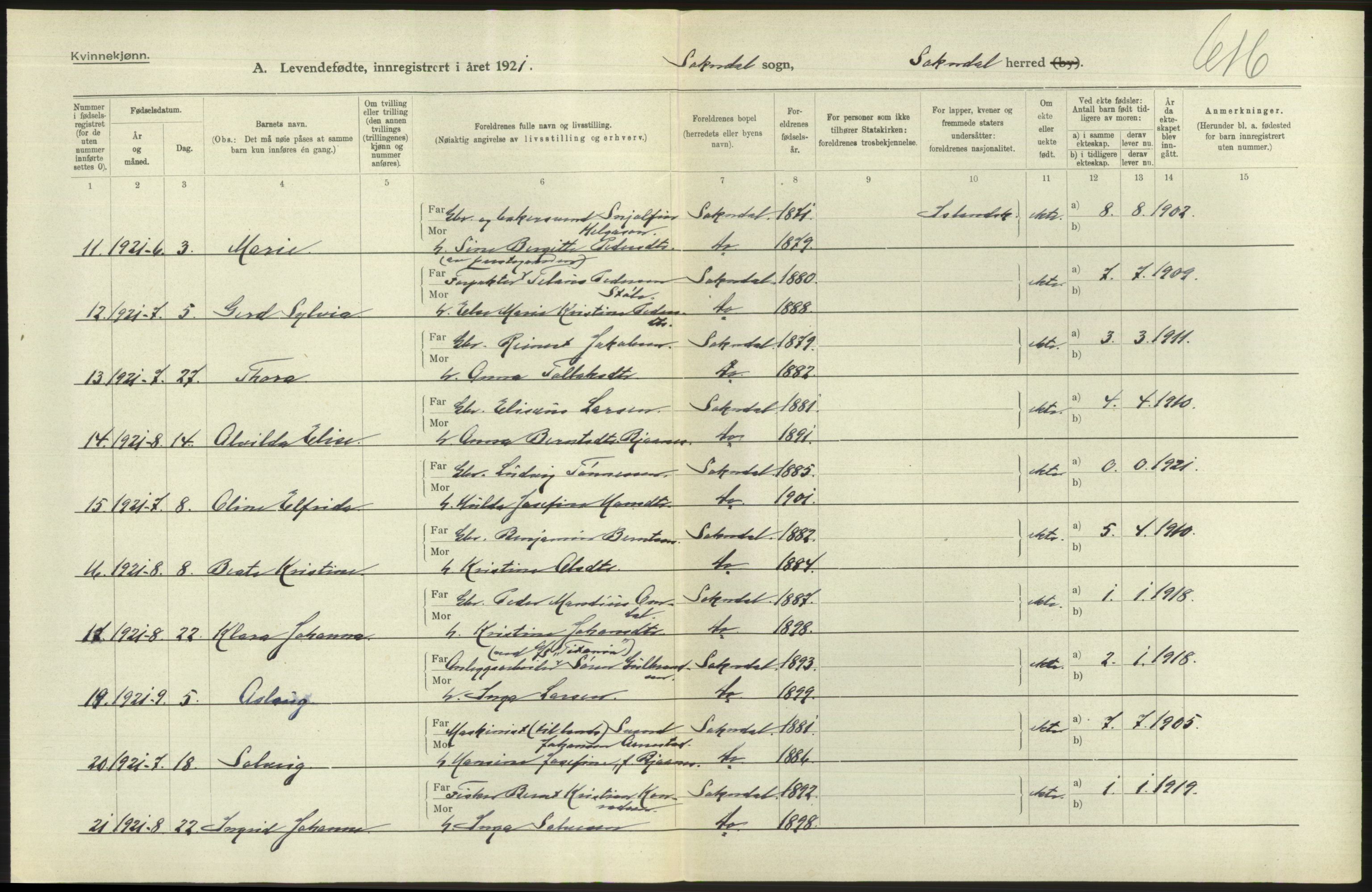 Statistisk sentralbyrå, Sosiodemografiske emner, Befolkning, AV/RA-S-2228/D/Df/Dfc/Dfca/L0028: Rogaland fylke: Levendefødte menn og kvinner. Bygder., 1921, p. 334