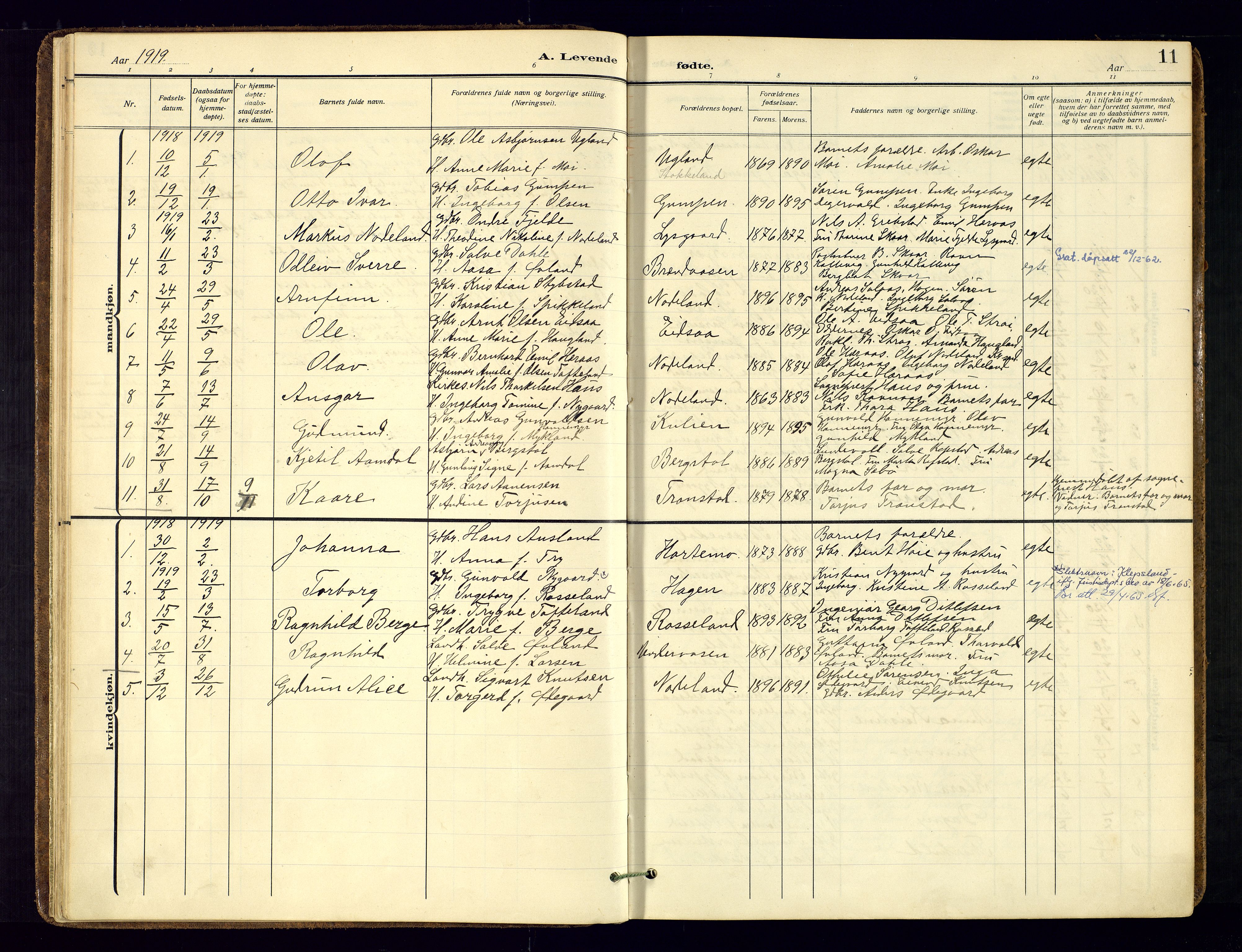 Søgne sokneprestkontor, AV/SAK-1111-0037/F/Fa/Faa/L0004: Parish register (official) no. A-4, 1911-1945, p. 11