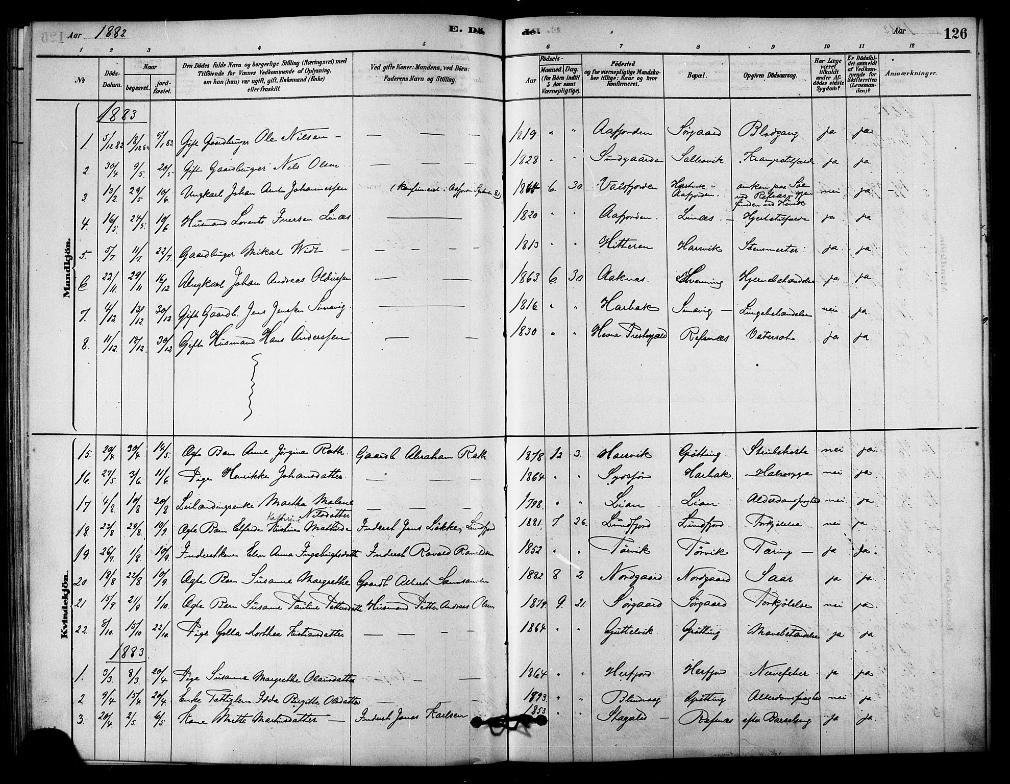 Ministerialprotokoller, klokkerbøker og fødselsregistre - Sør-Trøndelag, AV/SAT-A-1456/656/L0692: Parish register (official) no. 656A01, 1879-1893, p. 126