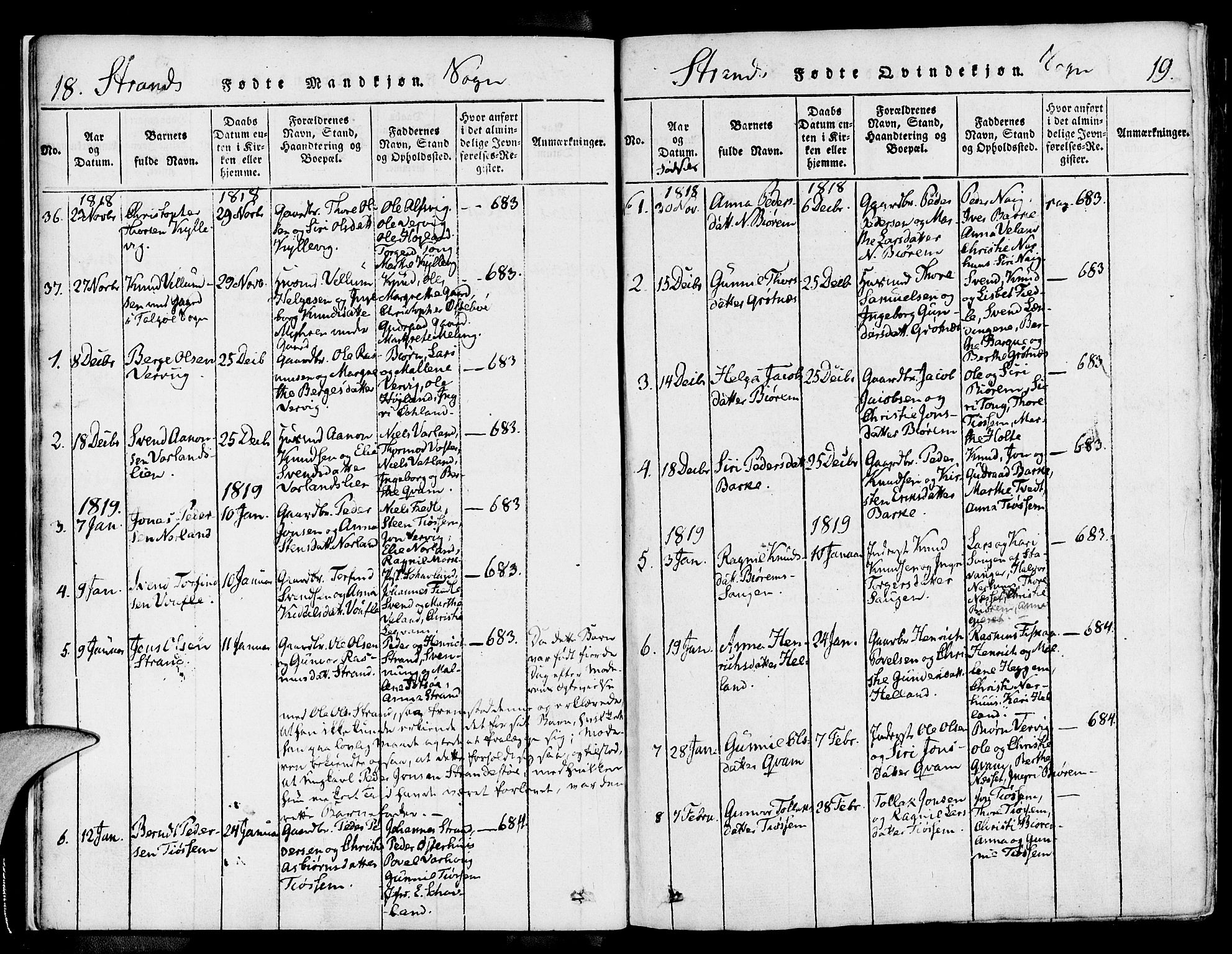 Strand sokneprestkontor, SAST/A-101828/H/Ha/Haa/L0004: Parish register (official) no. A 4 /1, 1816-1833, p. 18-19