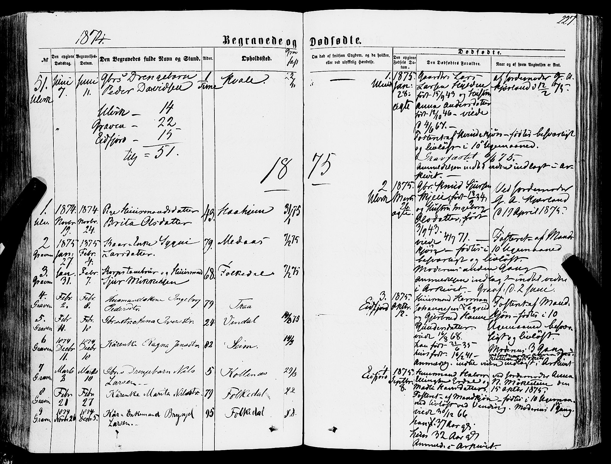 Ulvik sokneprestembete, AV/SAB-A-78801/H/Haa: Parish register (official) no. A 15, 1864-1878, p. 227