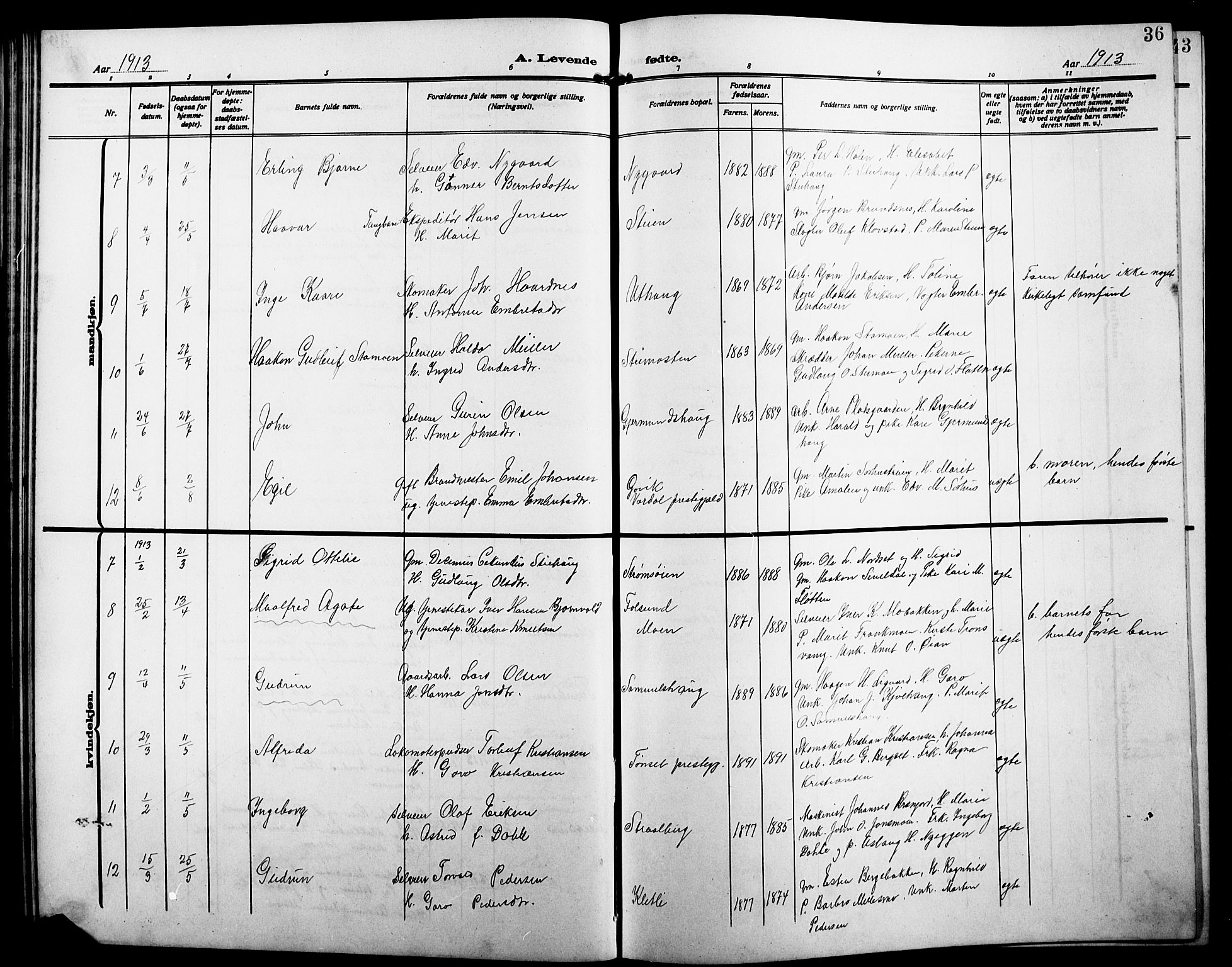 Alvdal prestekontor, AV/SAH-PREST-060/H/Ha/Hab/L0005: Parish register (copy) no. 5, 1908-1923, p. 36