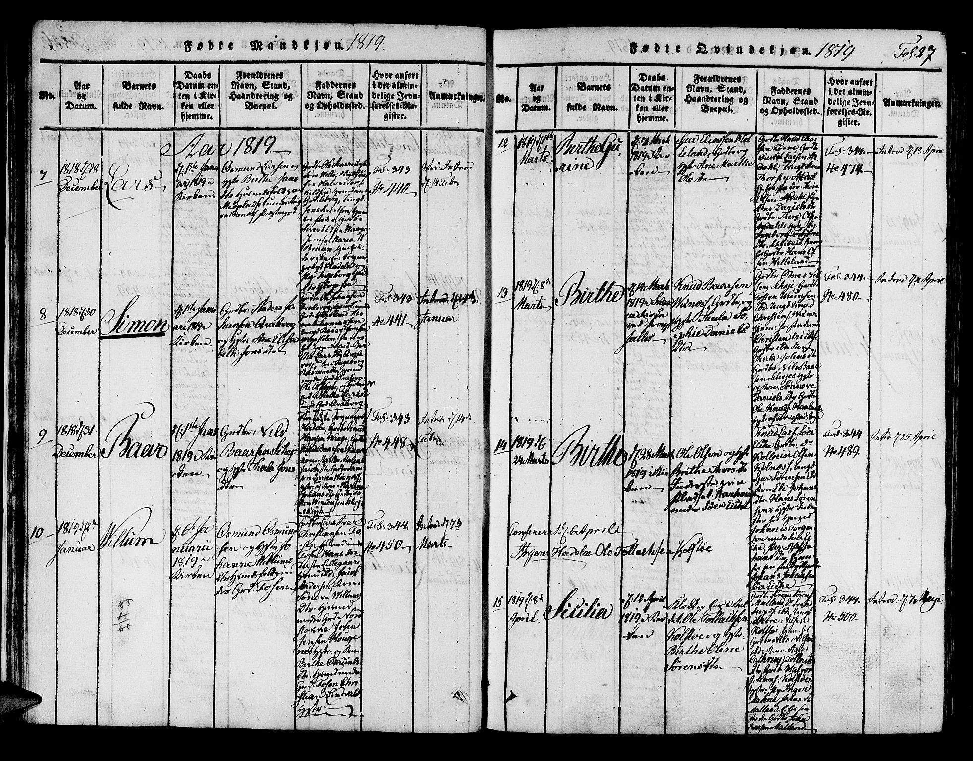 Avaldsnes sokneprestkontor, AV/SAST-A -101851/H/Ha/Haa/L0004: Parish register (official) no. A 4, 1816-1825, p. 27