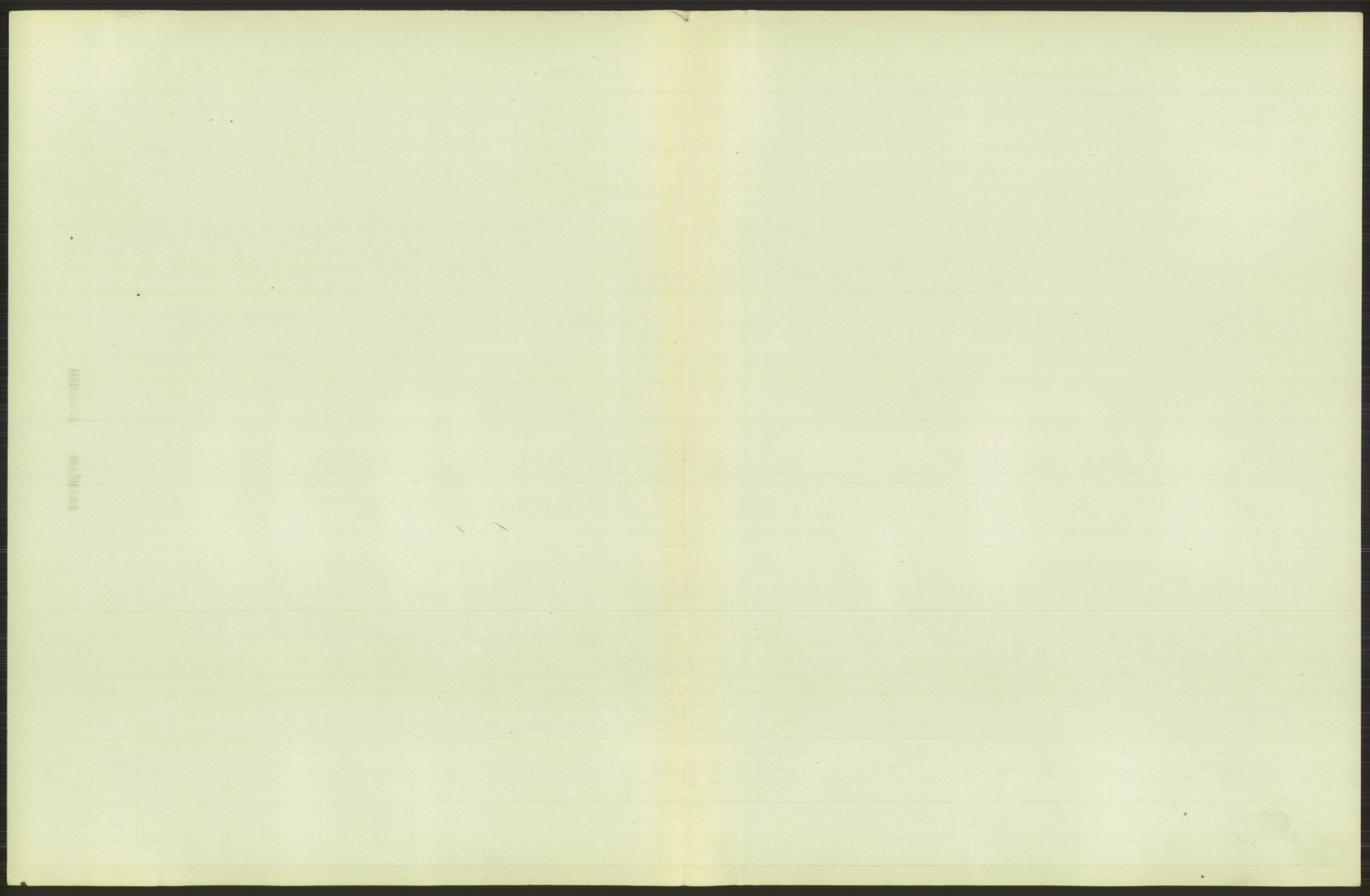 Statistisk sentralbyrå, Sosiodemografiske emner, Befolkning, AV/RA-S-2228/D/Df/Dfb/Dfba/L0010: Kristiania: Døde kvinner samt dødfødte., 1911, p. 191