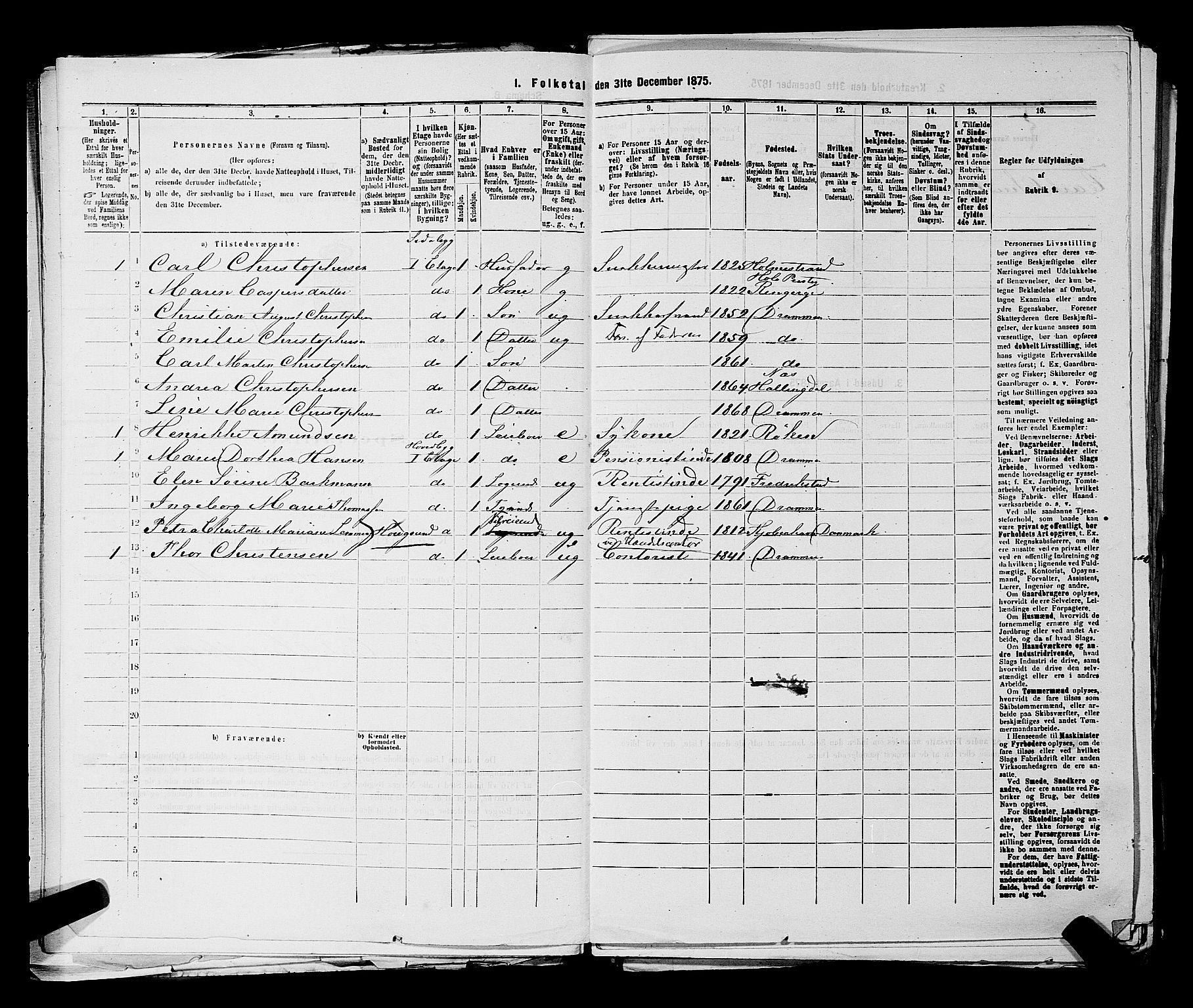 SAKO, 1875 census for 0602 Drammen, 1875, p. 1934