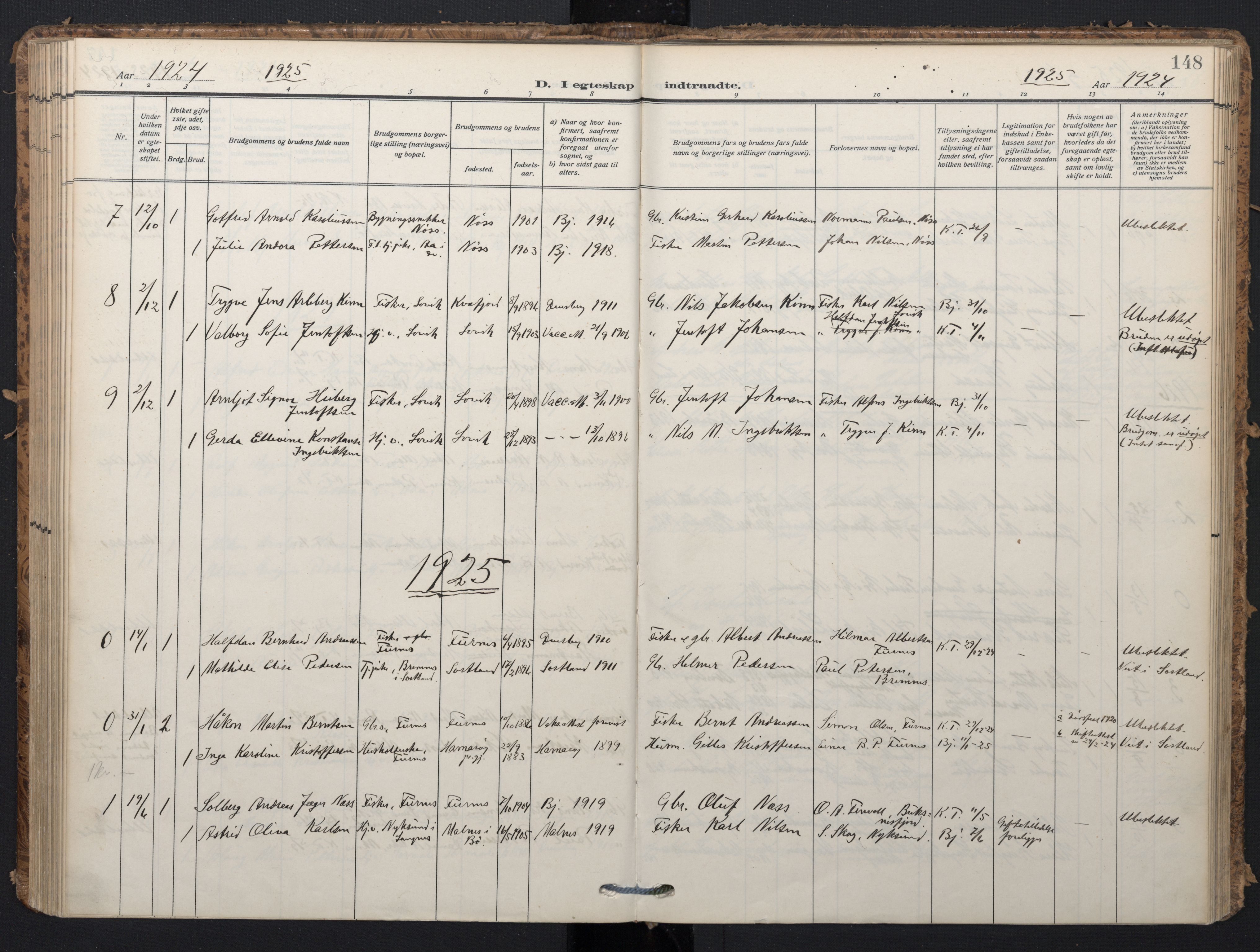 Ministerialprotokoller, klokkerbøker og fødselsregistre - Nordland, SAT/A-1459/898/L1423: Parish register (official) no. 898A03, 1909-1928, p. 148