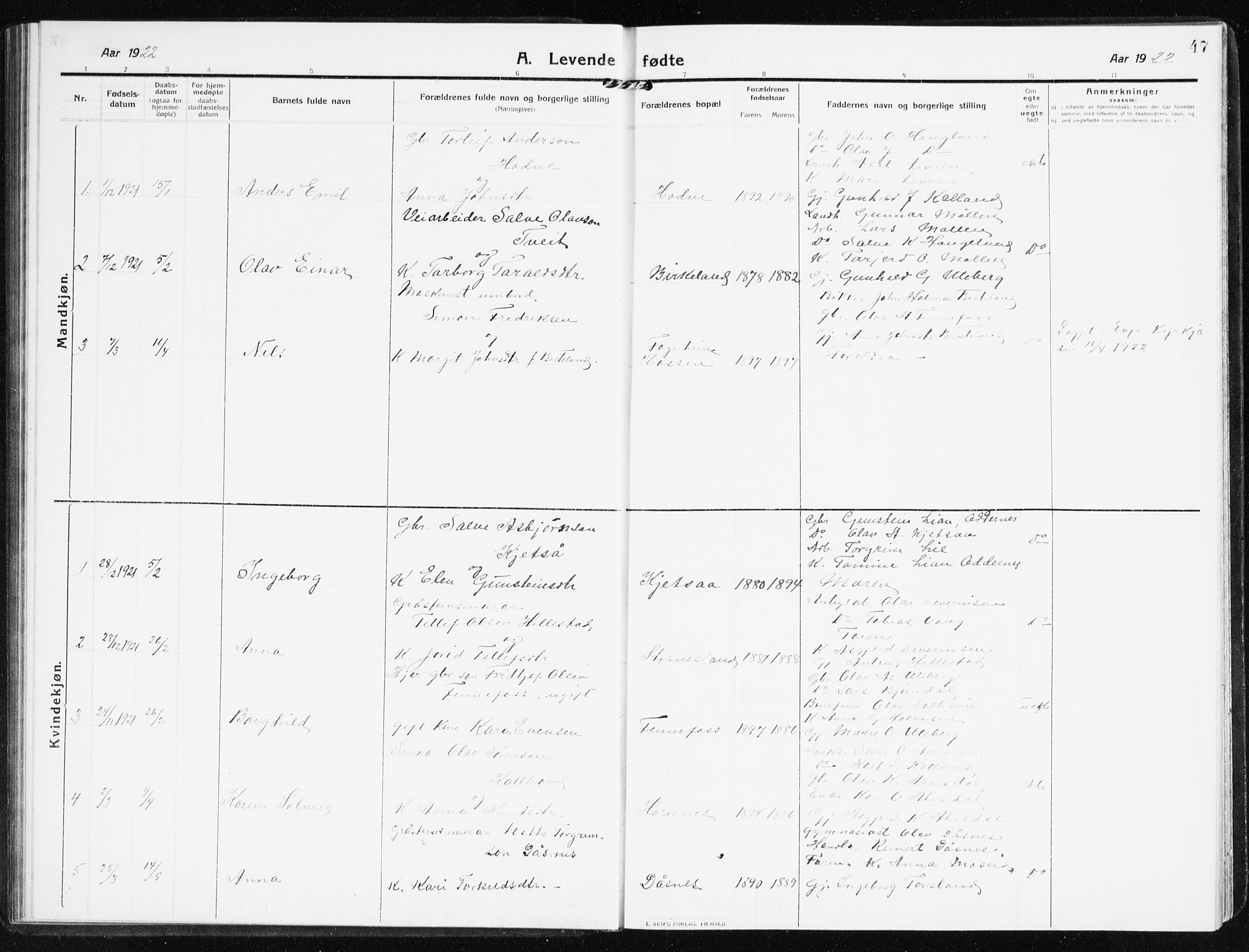 Evje sokneprestkontor, SAK/1111-0008/F/Fb/Fbb/L0003: Parish register (copy) no. B 3, 1910-1933, p. 47