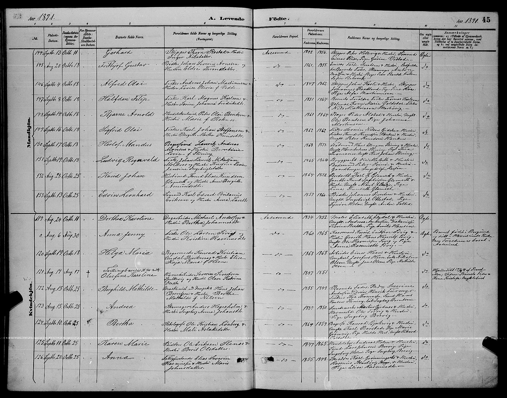 Ministerialprotokoller, klokkerbøker og fødselsregistre - Møre og Romsdal, SAT/A-1454/529/L0467: Parish register (copy) no. 529C04, 1889-1897, p. 45