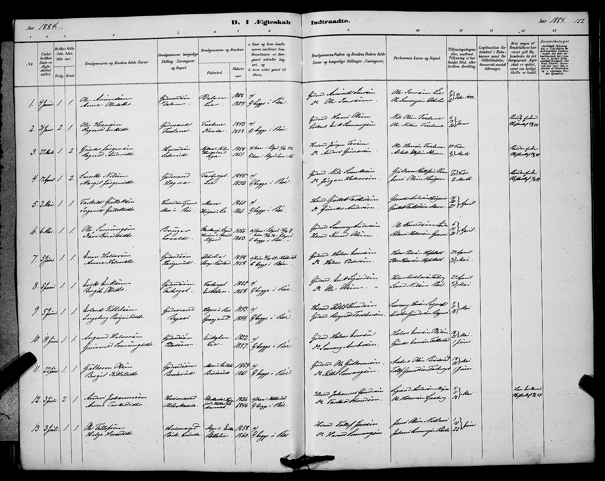 Bø kirkebøker, SAKO/A-257/G/Ga/L0005: Parish register (copy) no. 5, 1883-1897, p. 152