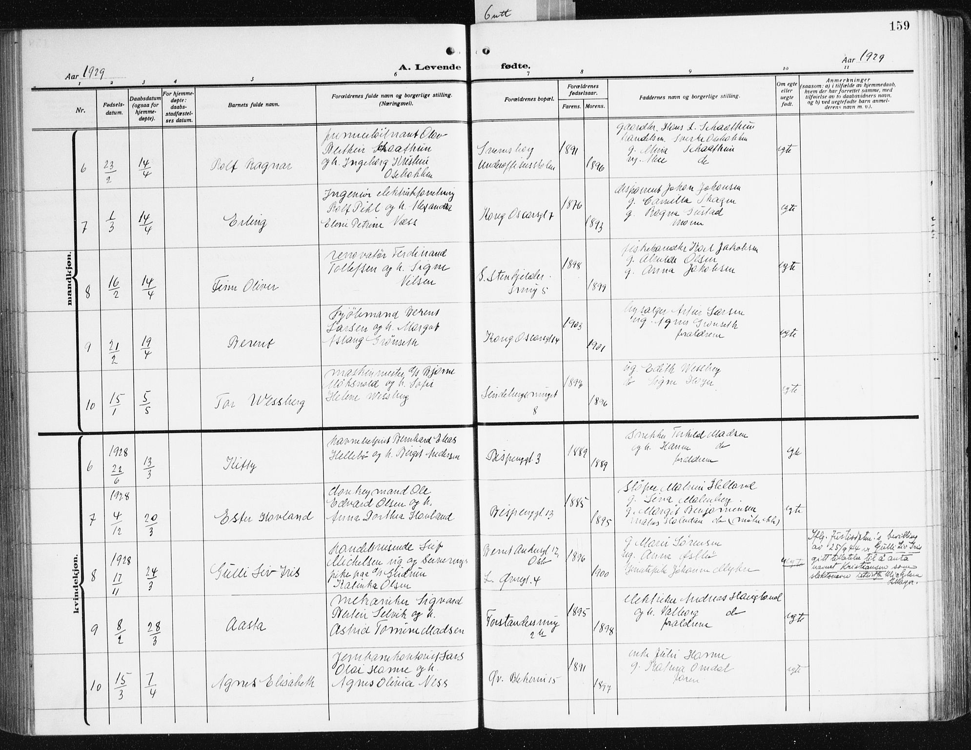 Korskirken sokneprestembete, AV/SAB-A-76101/H/Hab: Parish register (copy) no. B 12, 1917-1942, p. 159