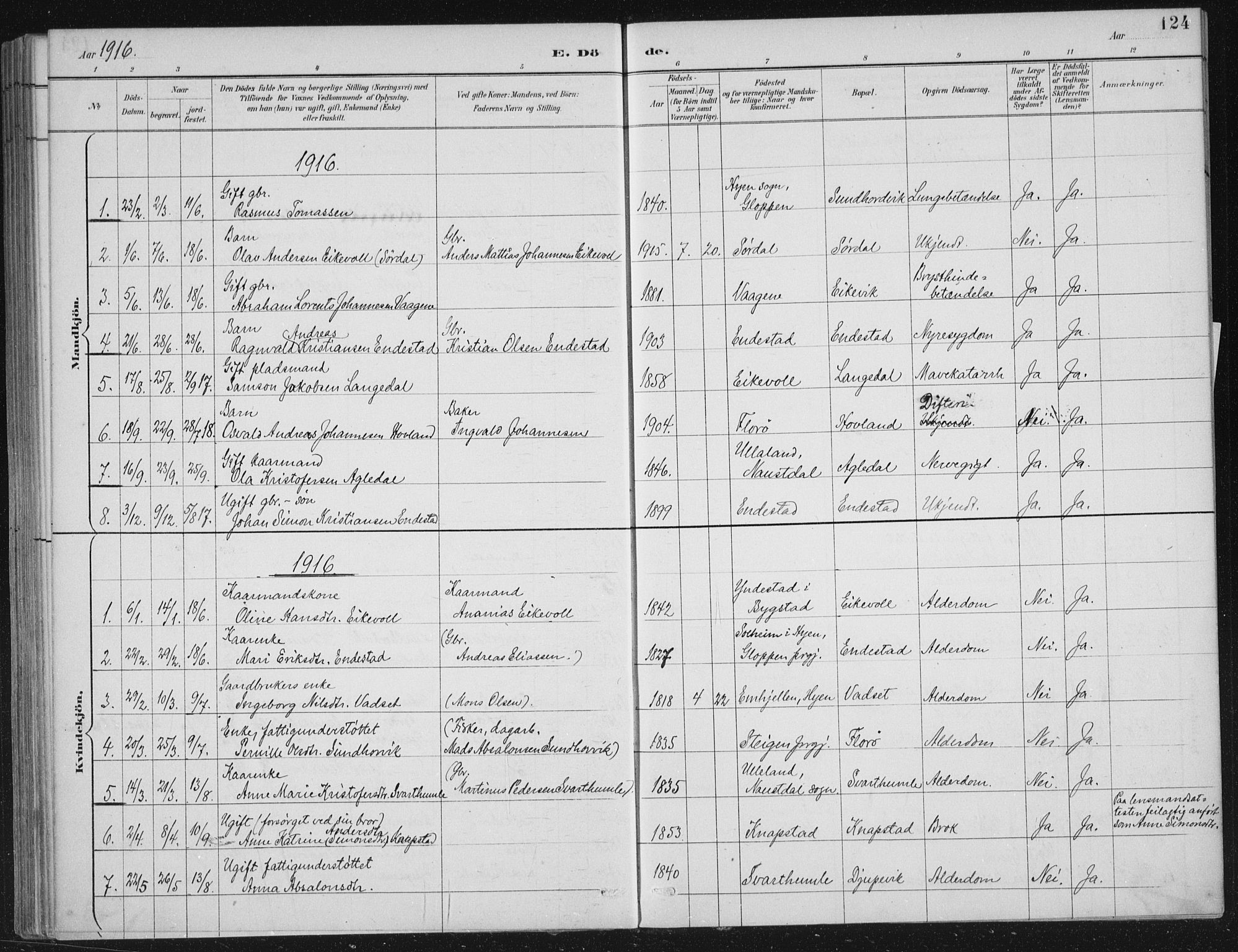 Kinn sokneprestembete, AV/SAB-A-80801/H/Haa/Haae/L0001: Parish register (official) no. E 1, 1890-1916, p. 124