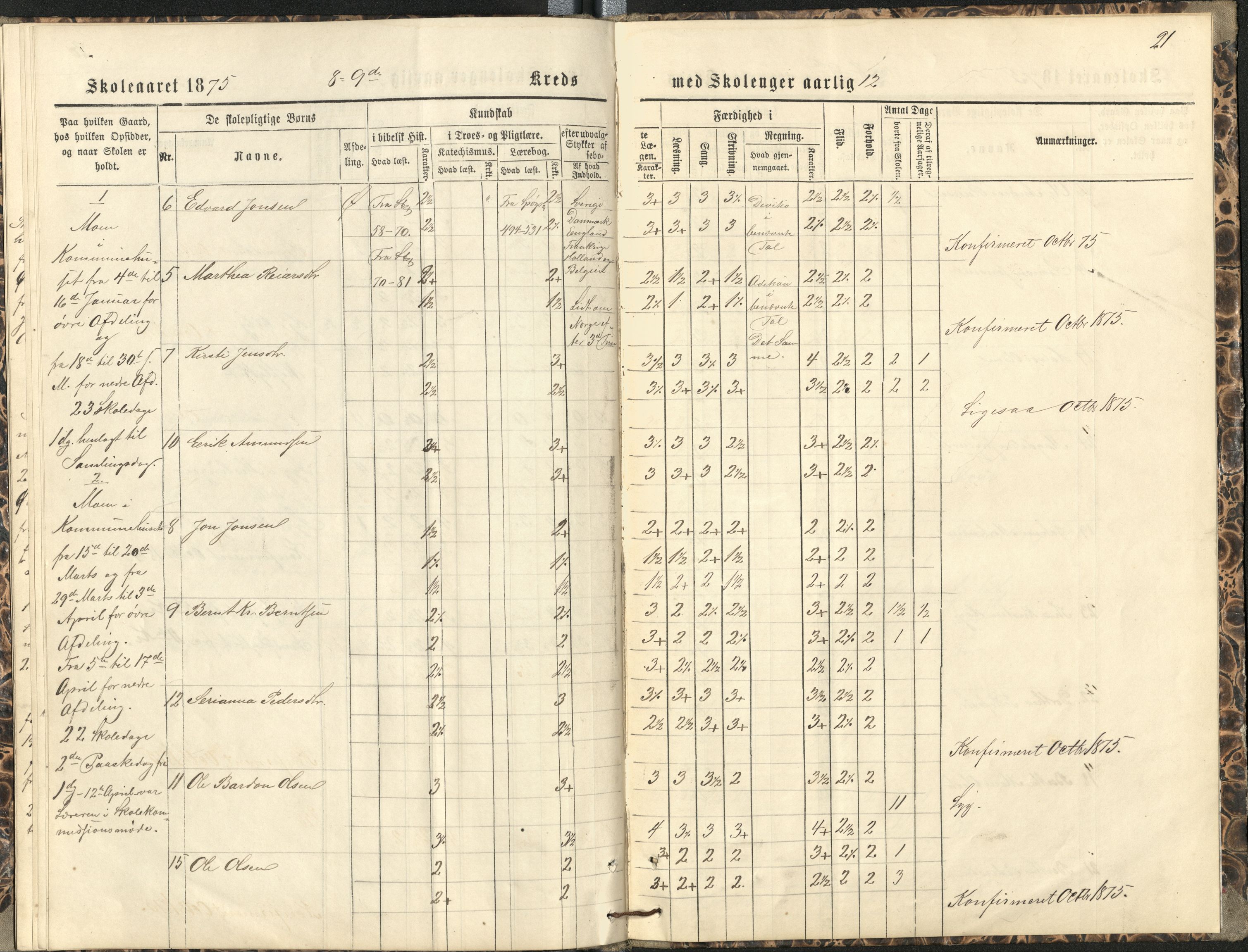 Målselv kommune, AT/K-1924/05/02/01/116: Målselv skolekommune, 9. krets - skole på gårdene Fredriksberg, Moen (kommunehuset), Fleskmo, Rognmo, 1869-1875