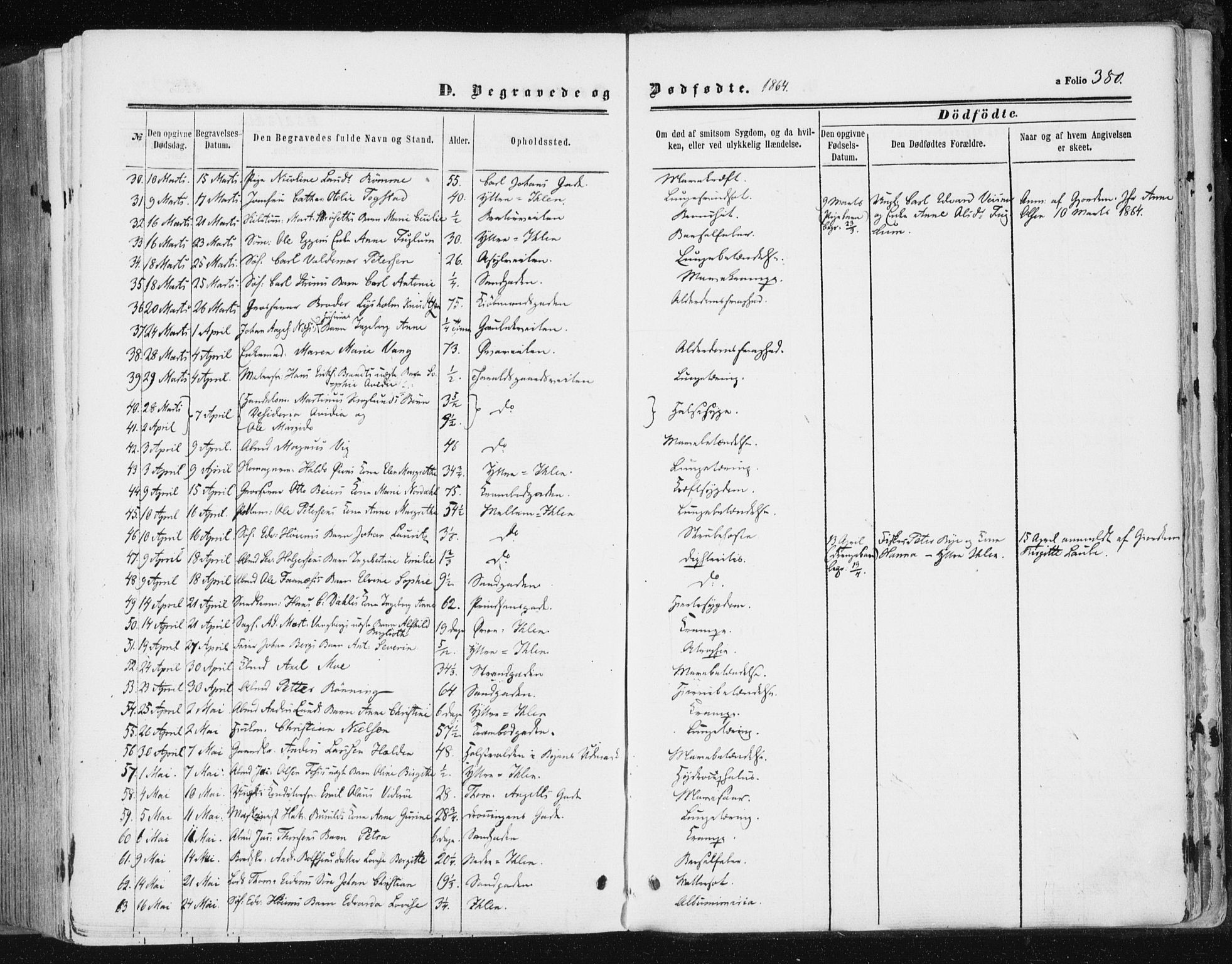 Ministerialprotokoller, klokkerbøker og fødselsregistre - Sør-Trøndelag, SAT/A-1456/602/L0115: Parish register (official) no. 602A13, 1860-1872, p. 380