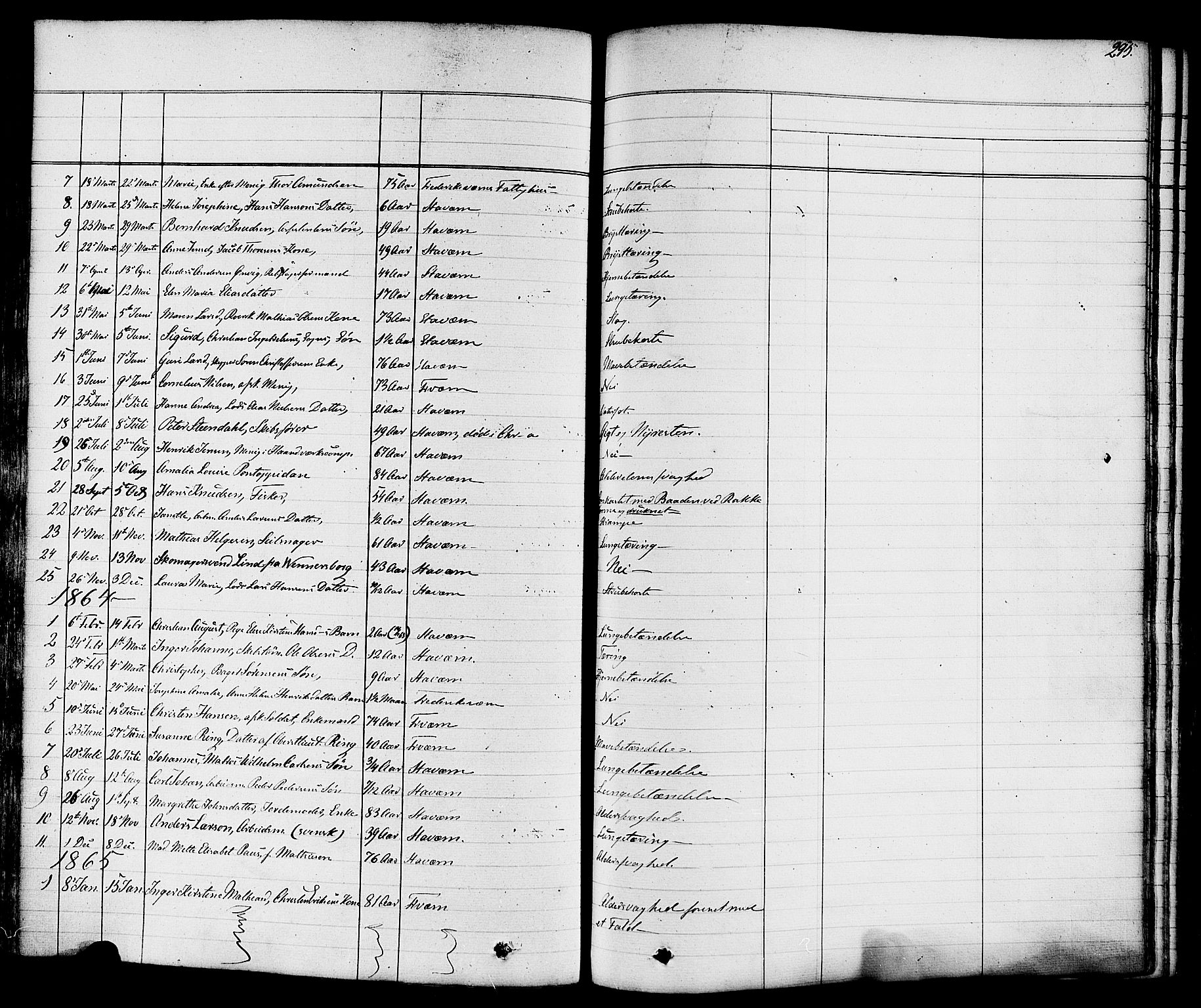 Stavern kirkebøker, AV/SAKO-A-318/F/Fa/L0007: Parish register (official) no. 7, 1840-1877, p. 295