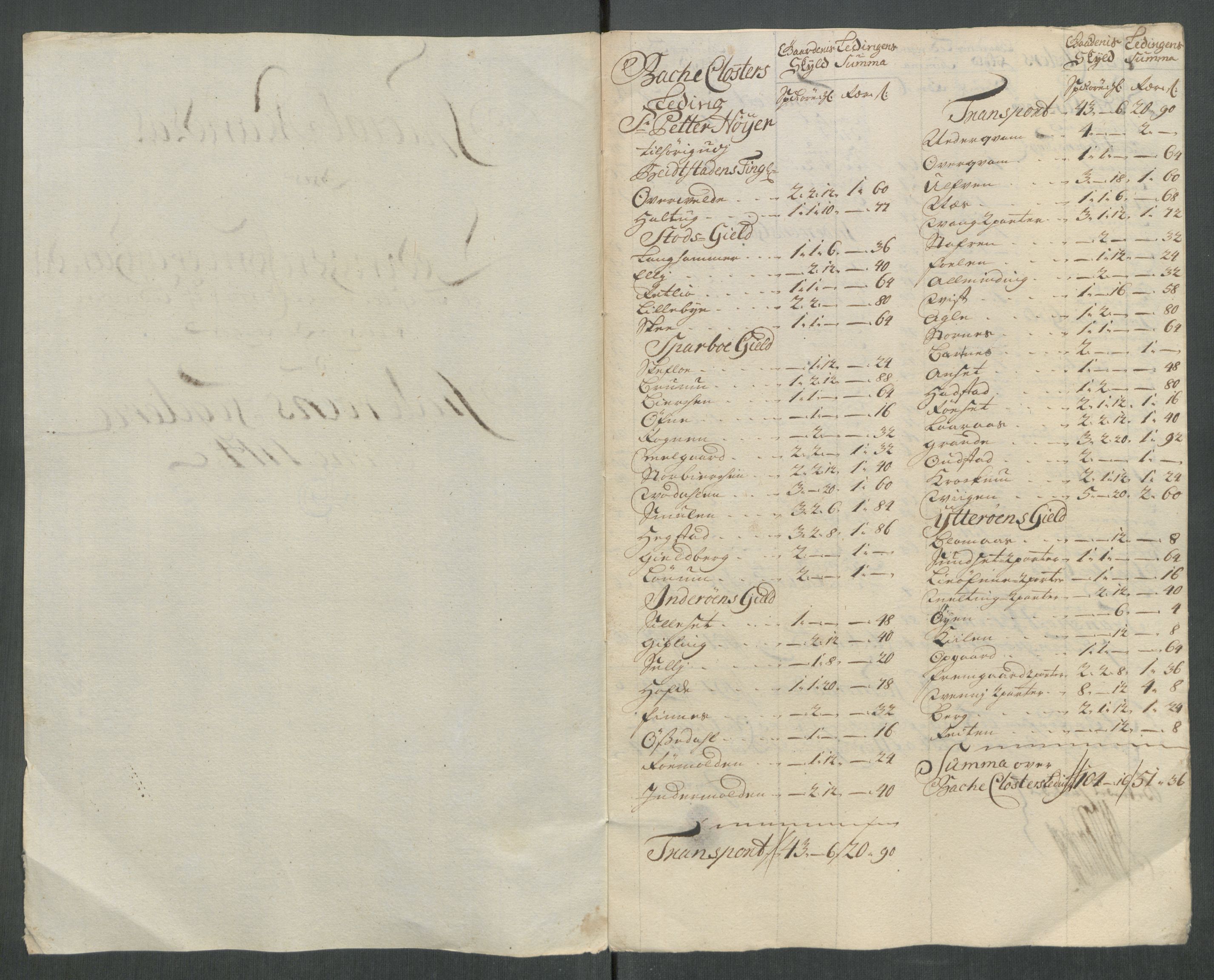 Rentekammeret inntil 1814, Reviderte regnskaper, Fogderegnskap, RA/EA-4092/R63/L4322: Fogderegnskap Inderøy, 1714, p. 341