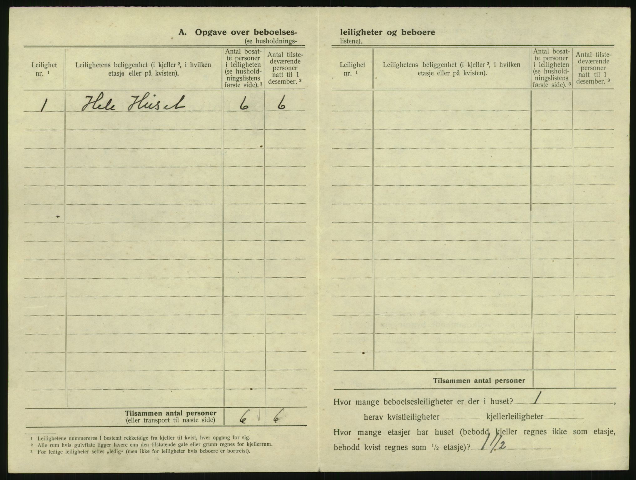 SAK, 1920 census for Risør, 1920, p. 508
