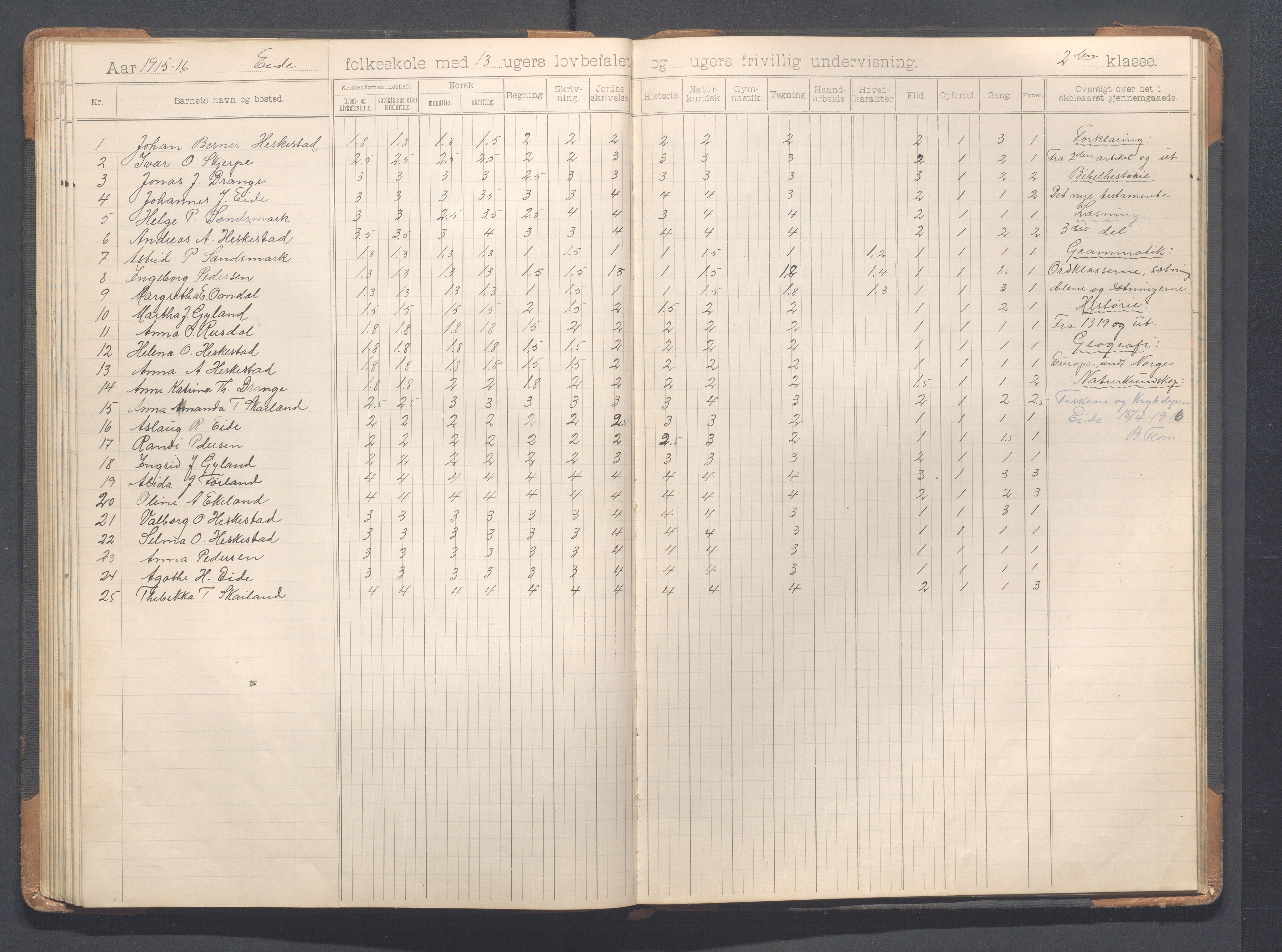 Heskestad kommune - Eide skole, IKAR/K-101744/H/L0001: Skoleprotokoll, 1898-1922, p. 72