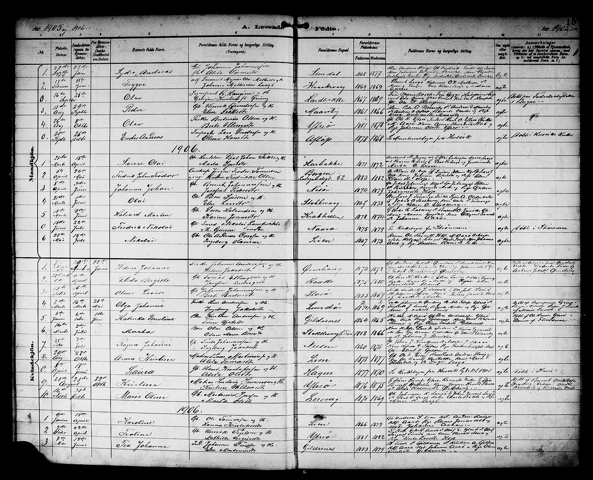 Solund sokneprestembete, SAB/A-81401: Parish register (copy) no. A 2, 1893-1921, p. 15