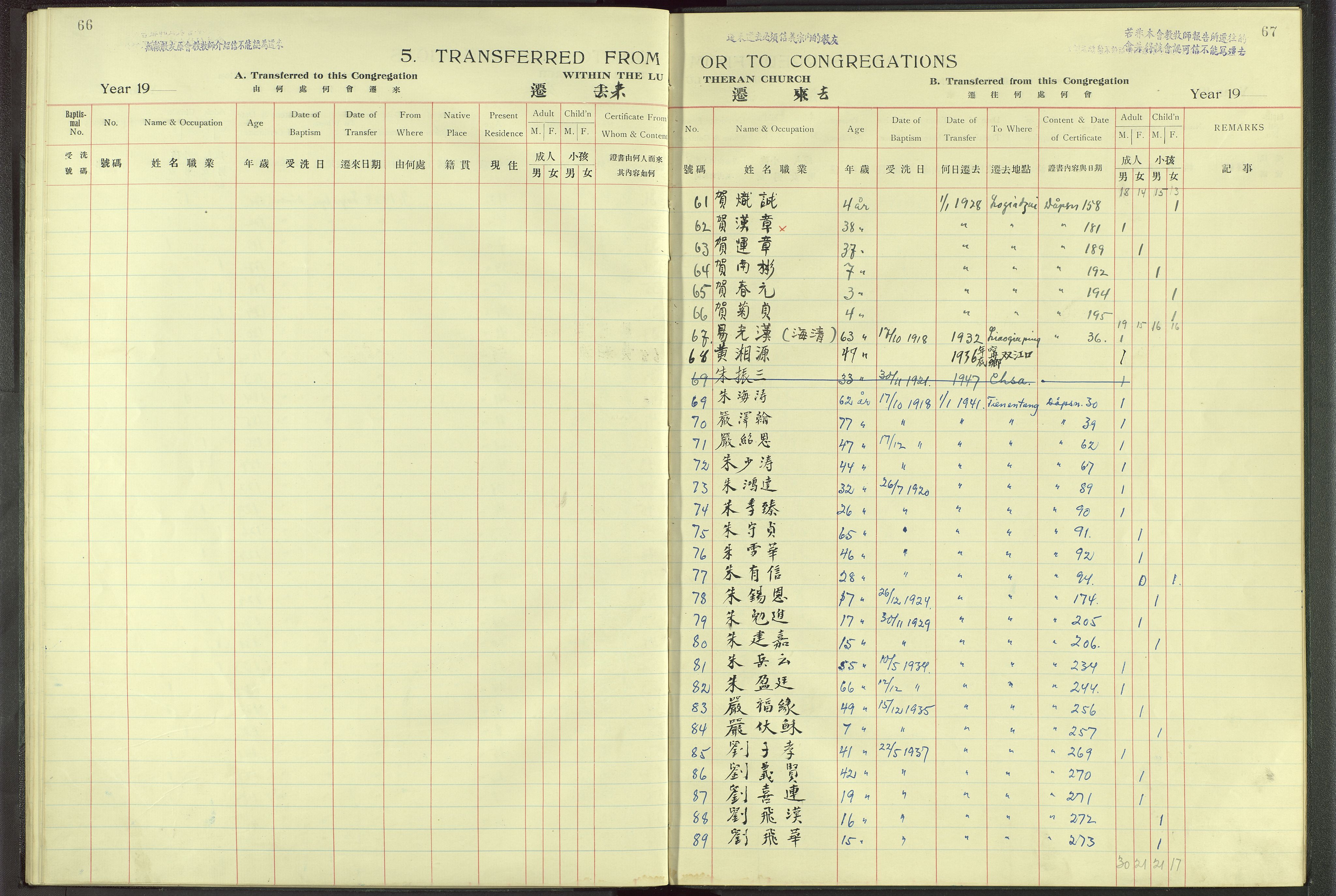 Det Norske Misjonsselskap - utland - Kina (Hunan), VID/MA-A-1065/Dm/L0004: Parish register (official) no. 49, 1913-1948, p. 66-67