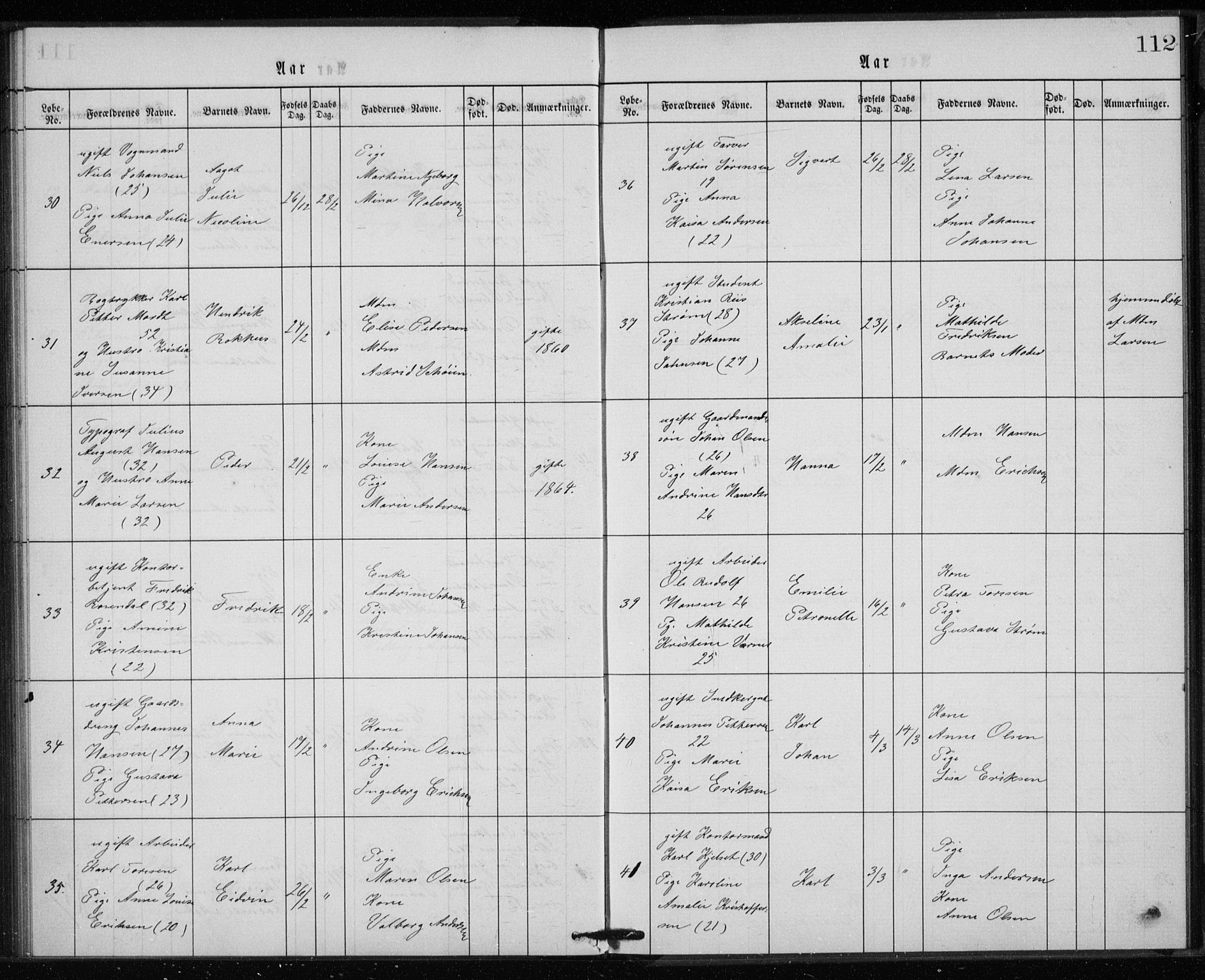 Rikshospitalet prestekontor Kirkebøker, SAO/A-10309b/K/L0002/0003: Baptism register no. 2.3, 1868-1876, p. 112