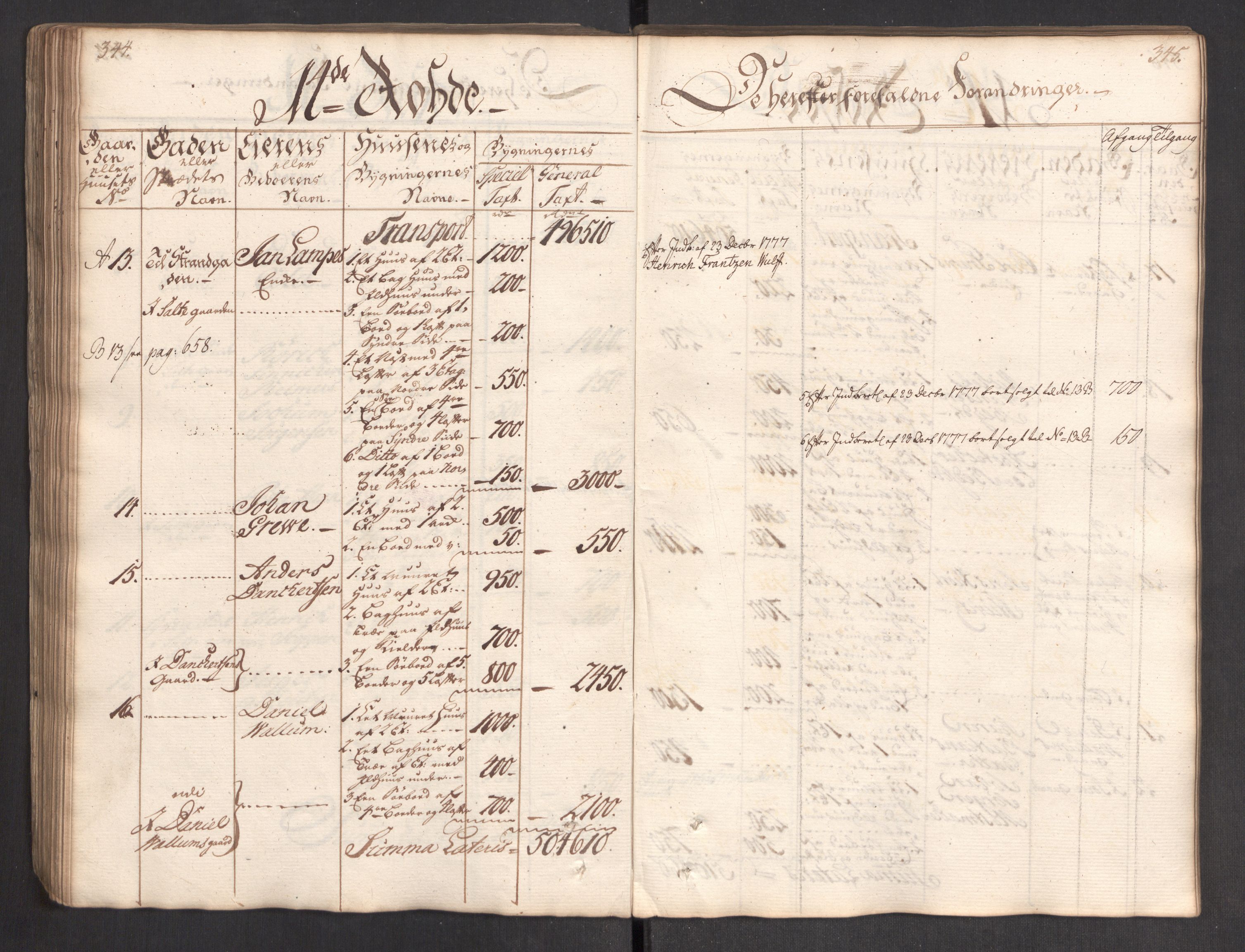 Kommersekollegiet, Brannforsikringskontoret 1767-1814, AV/RA-EA-5458/F/Fa/L0004/0002: Bergen / Branntakstprotokoll, 1767, p. 344-345