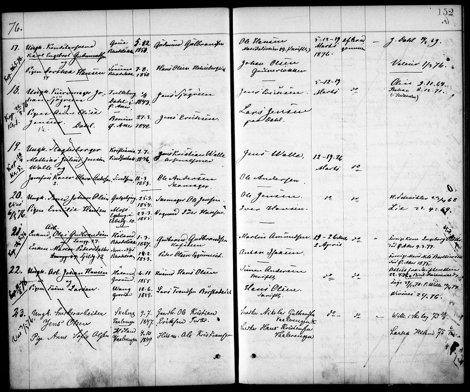 Østre Aker prestekontor Kirkebøker, AV/SAO-A-10840/H/Ha/L0001: Banns register no. I 1, 1861-1878, p. 152