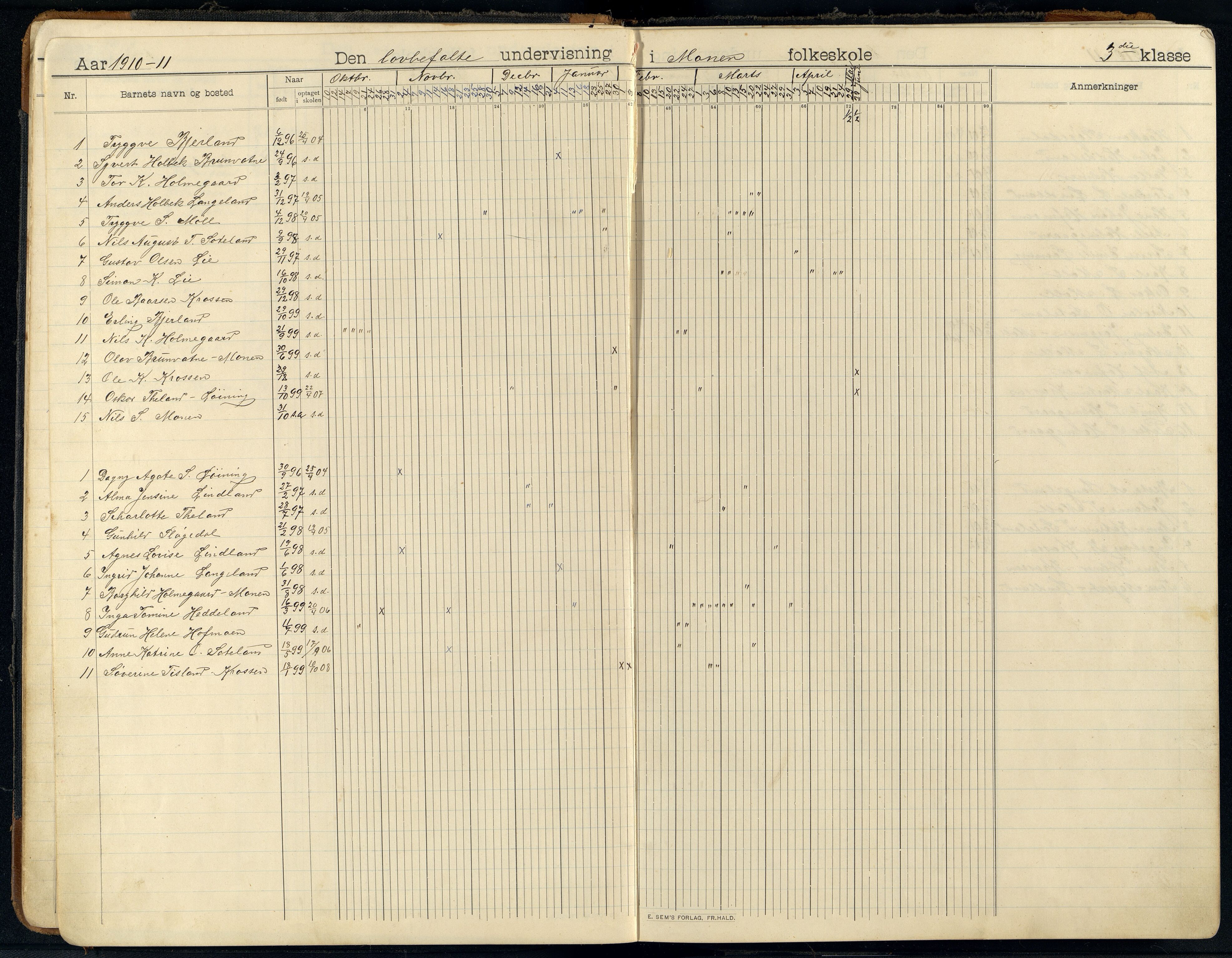 Holum kommune - Monen Skole, IKAV/1002HO551/I/L0002: Dagbok, 1908-1951, p. 9b-10a