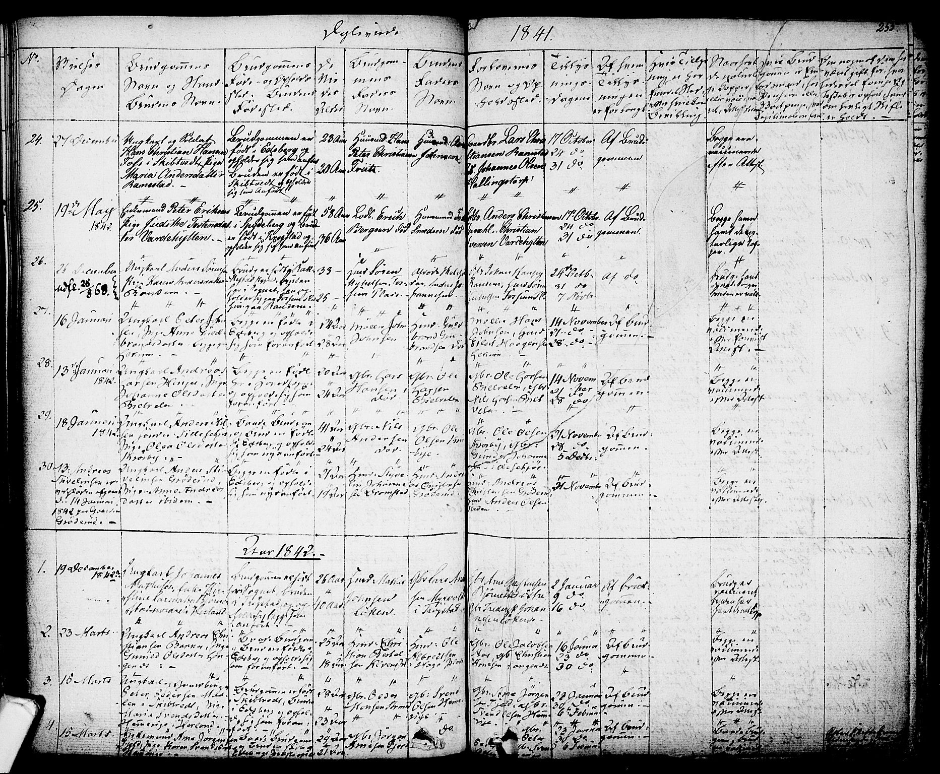 Eidsberg prestekontor Kirkebøker, SAO/A-10905/F/Fa/L0008: Parish register (official) no. I 8, 1832-1848, p. 255