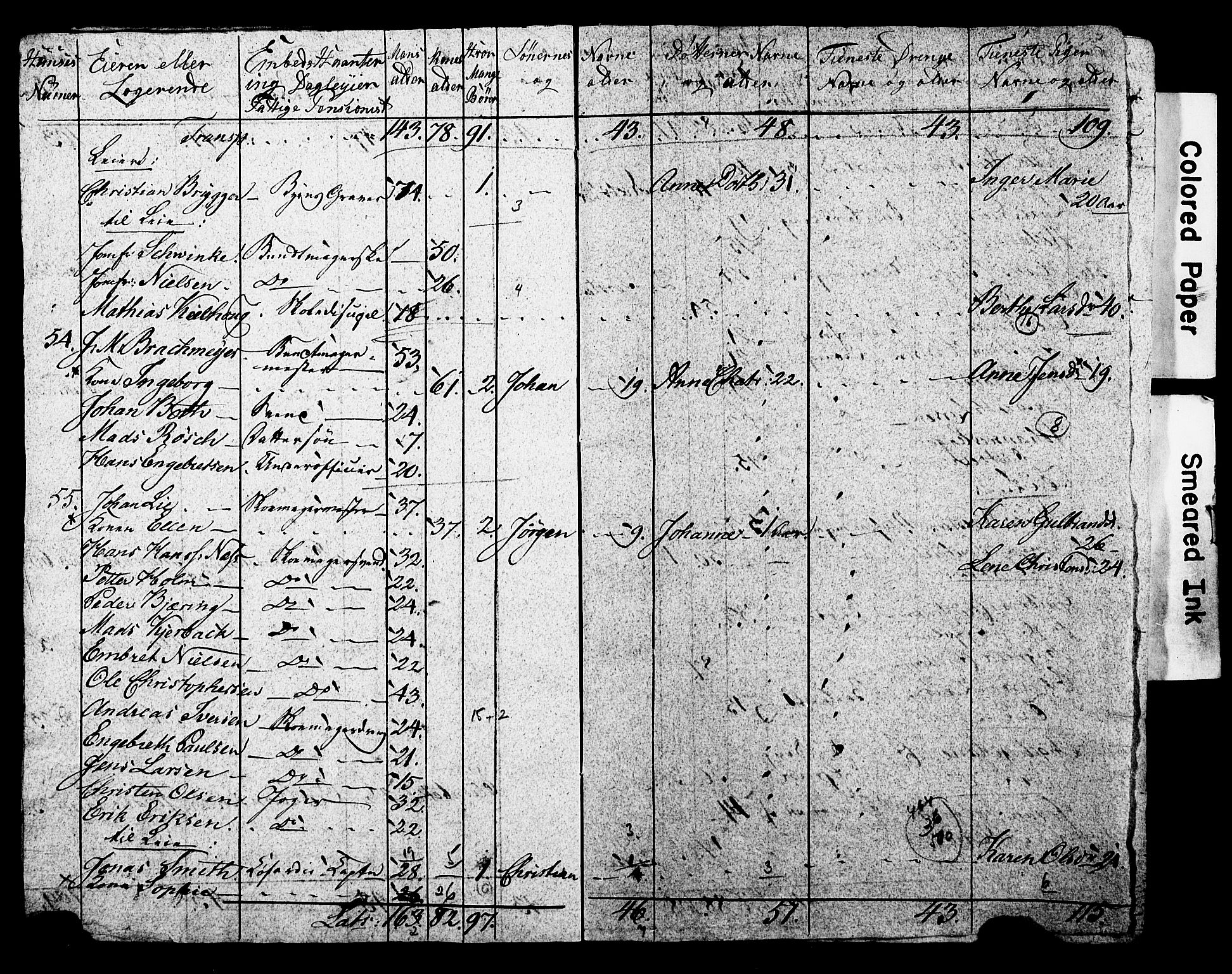 SAO, Census 1815 for Kristiania, 1815, p. 77