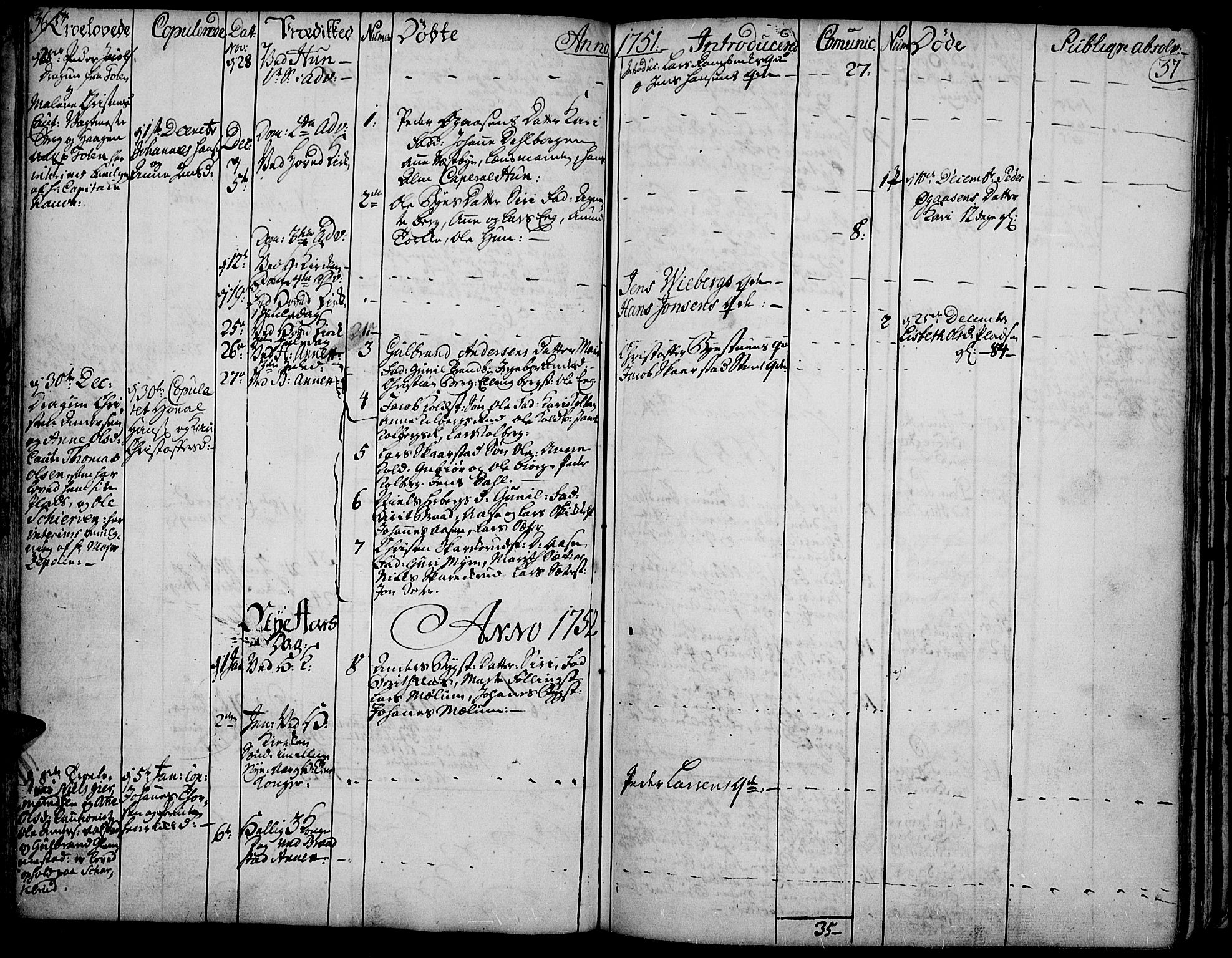 Vardal prestekontor, SAH/PREST-100/H/Ha/Haa/L0002: Parish register (official) no. 2, 1748-1776, p. 36-37