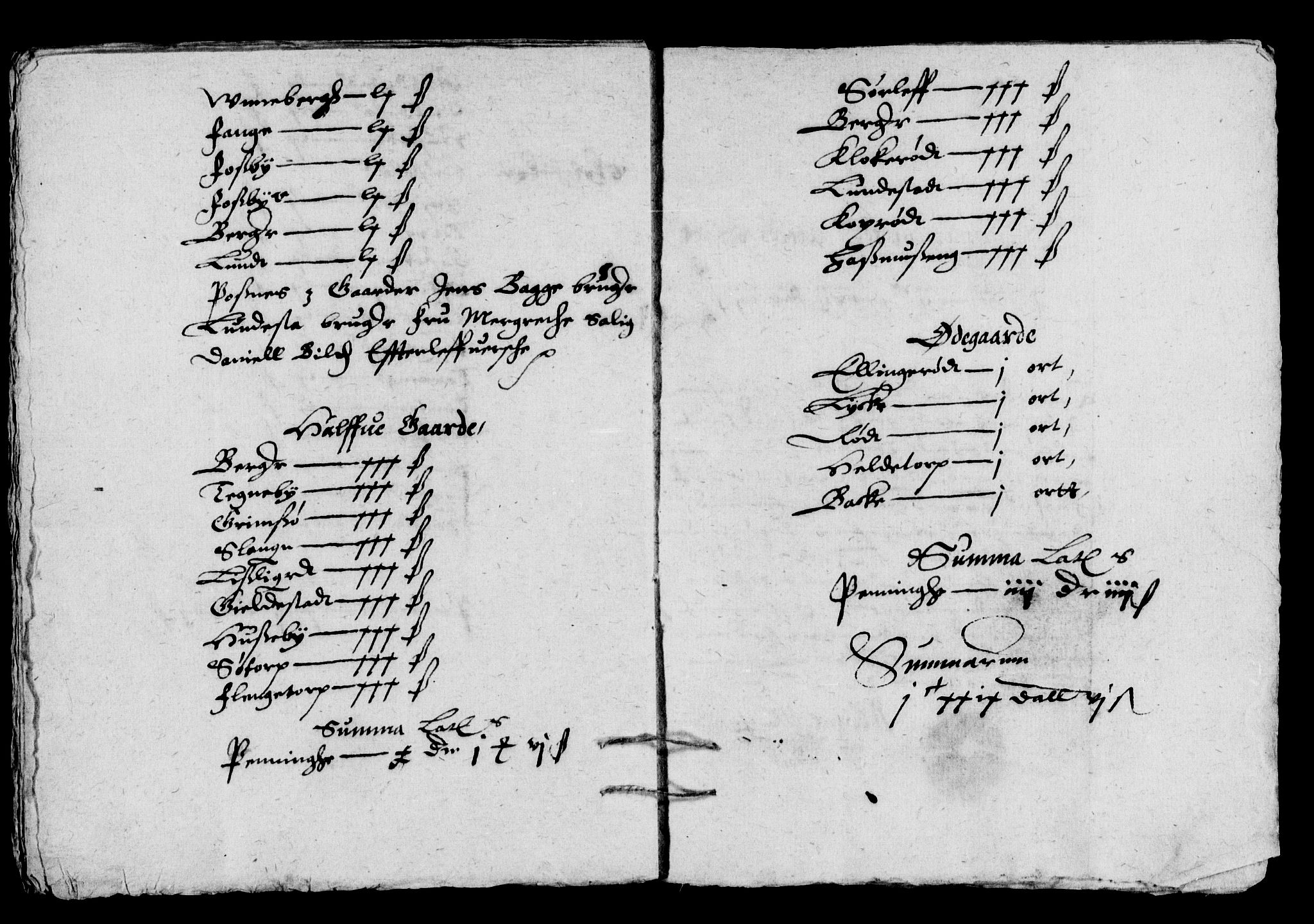 Rentekammeret inntil 1814, Reviderte regnskaper, Lensregnskaper, AV/RA-EA-5023/R/Rb/Rba/L0006: Akershus len, 1593-1594