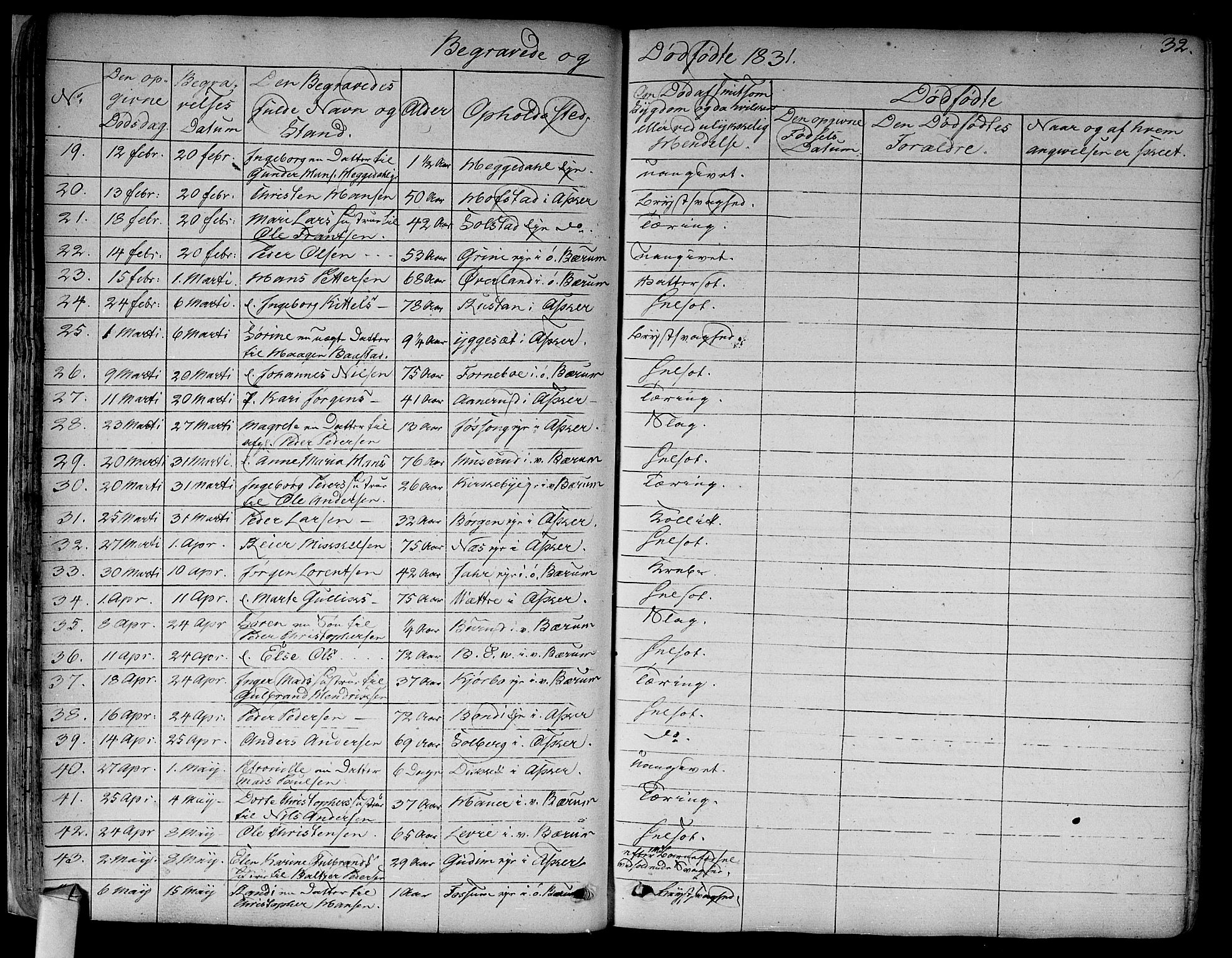 Asker prestekontor Kirkebøker, SAO/A-10256a/F/Fa/L0011: Parish register (official) no. I 11, 1825-1878, p. 32