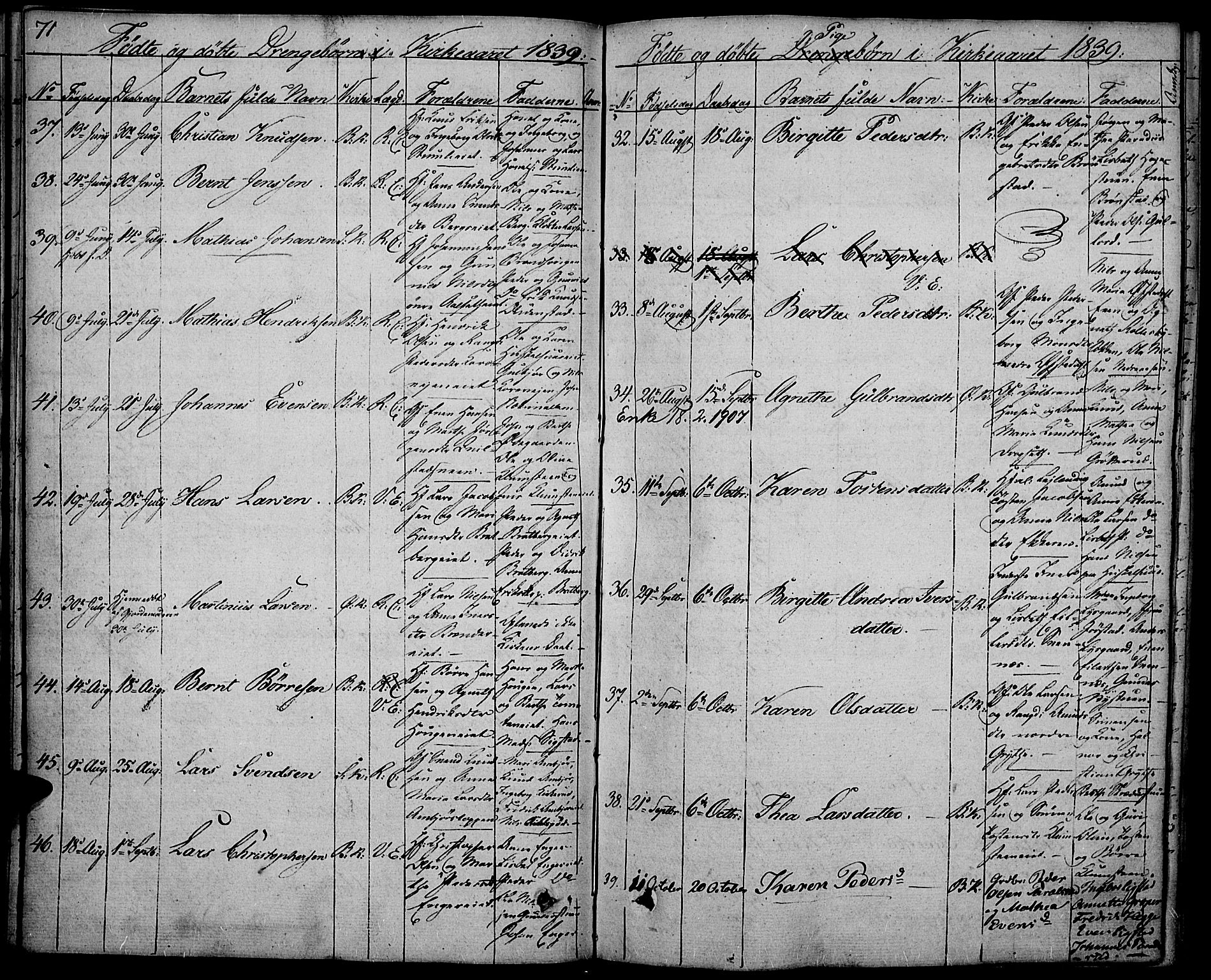 Biri prestekontor, SAH/PREST-096/H/Ha/Haa/L0004: Parish register (official) no. 4, 1829-1842, p. 71