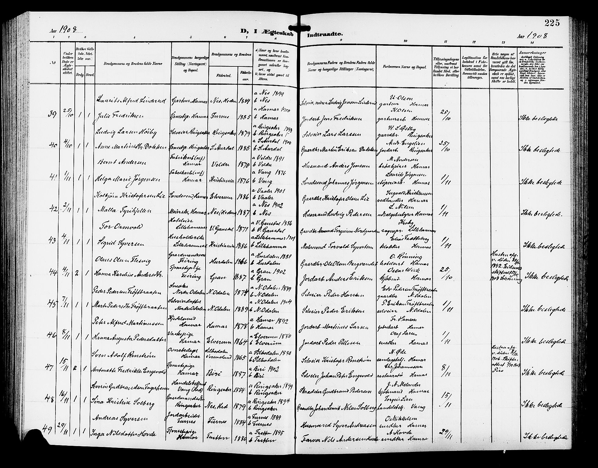 Hamar prestekontor, SAH/DOMPH-002/H/Ha/Hab/L0001: Parish register (copy) no. 1, 1899-1914, p. 225