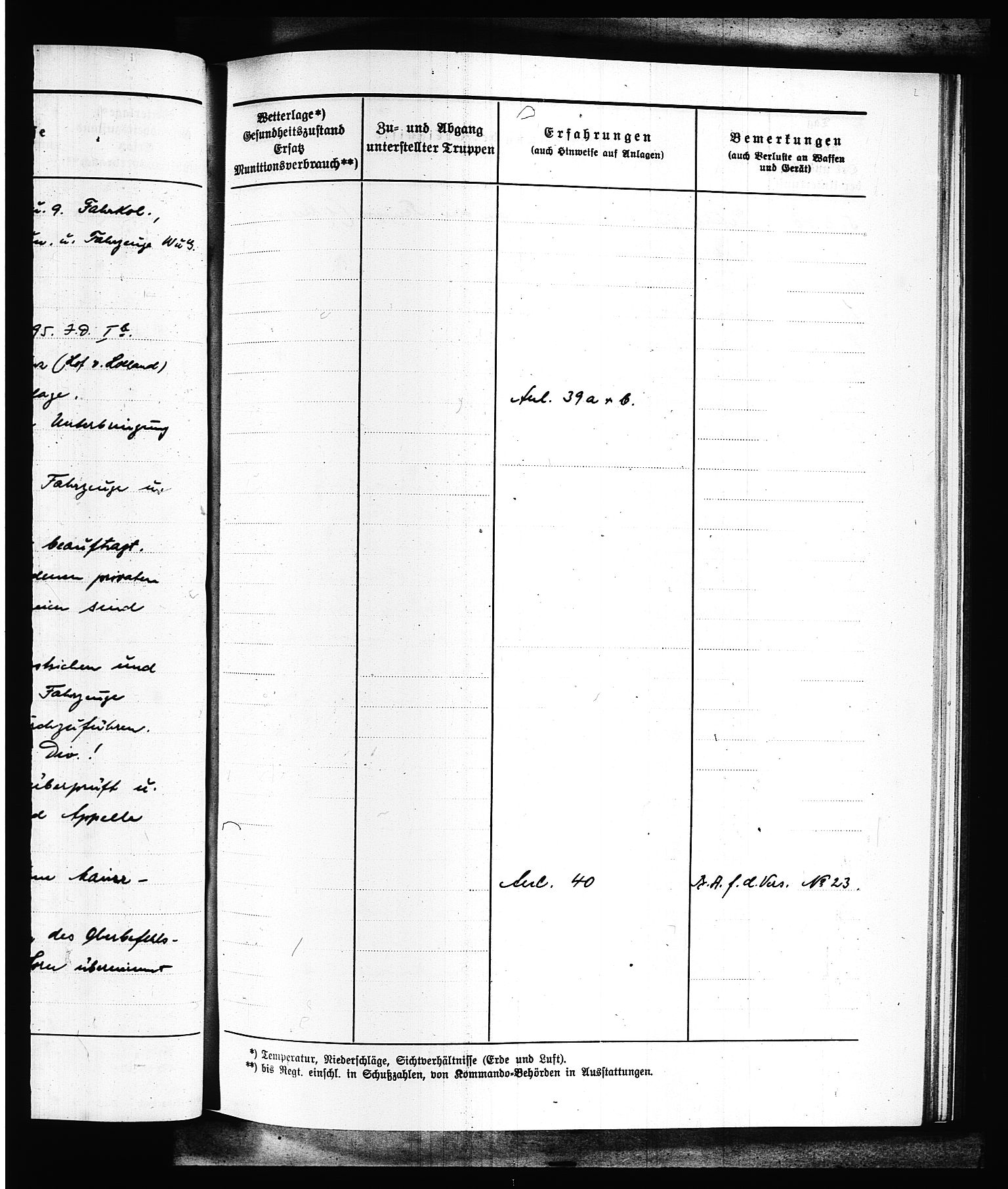 Documents Section, AV/RA-RAFA-2200/V/L0088: Amerikansk mikrofilm "Captured German Documents".
Box No. 727.  FKA jnr. 601/1954., 1939-1940, p. 45