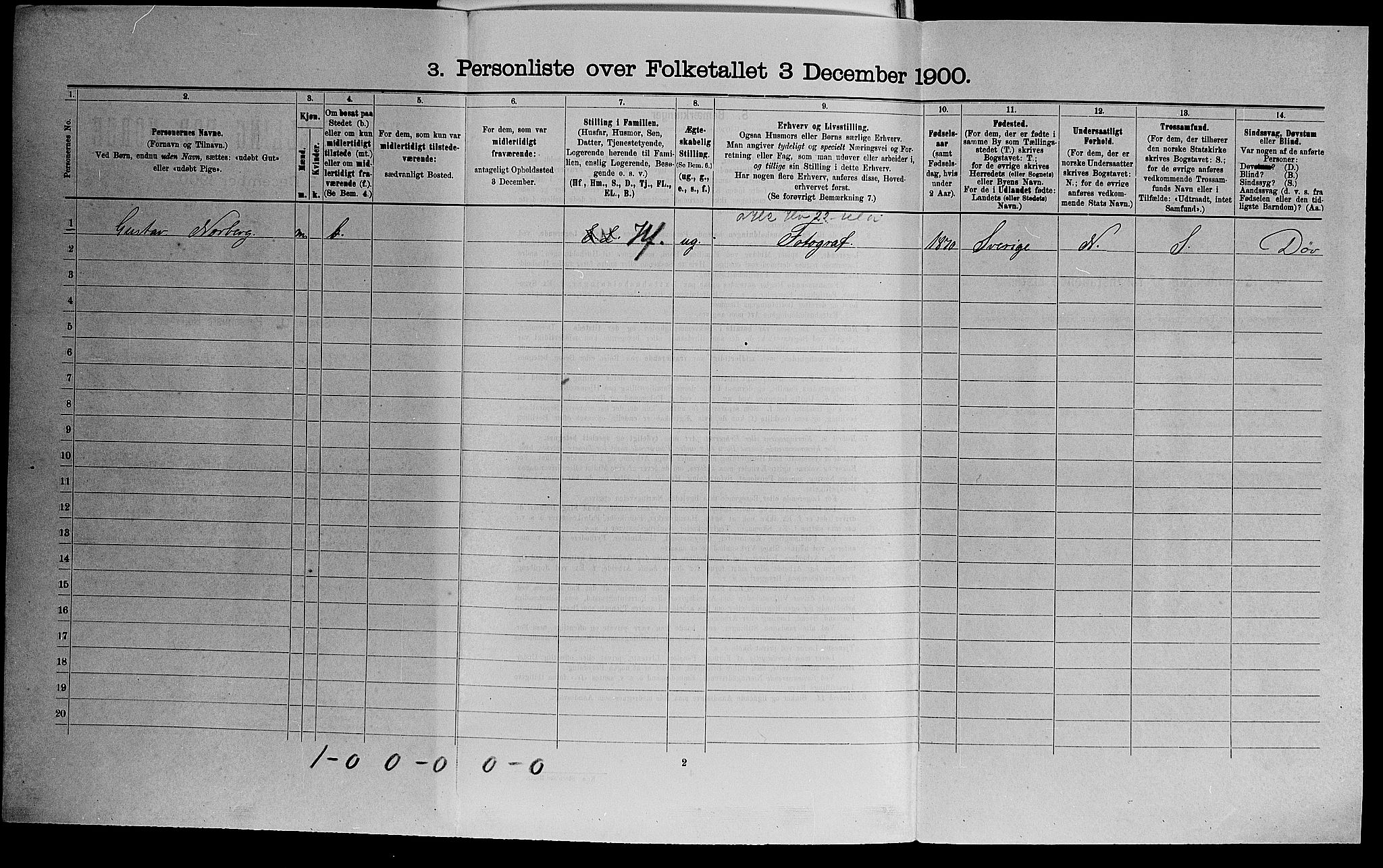 SAK, 1900 census for Tvedestrand, 1900, p. 1114