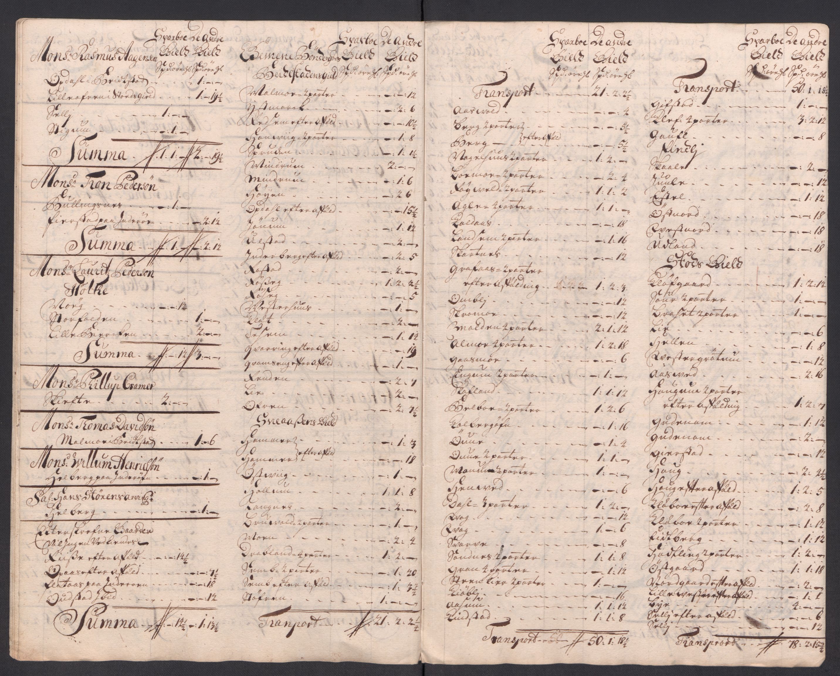 Rentekammeret inntil 1814, Reviderte regnskaper, Fogderegnskap, AV/RA-EA-4092/R63/L4321: Fogderegnskap Inderøy, 1713, p. 246