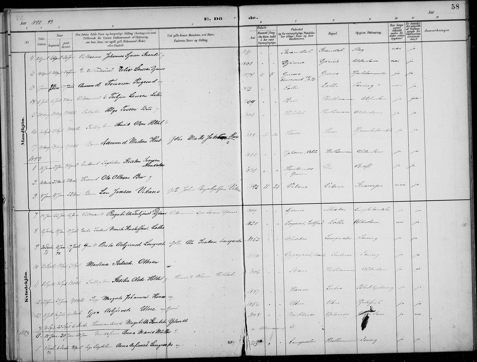 Ullensvang sokneprestembete, SAB/A-78701/H/Haa: Parish register (official) no. E  3, 1883-1916, p. 58